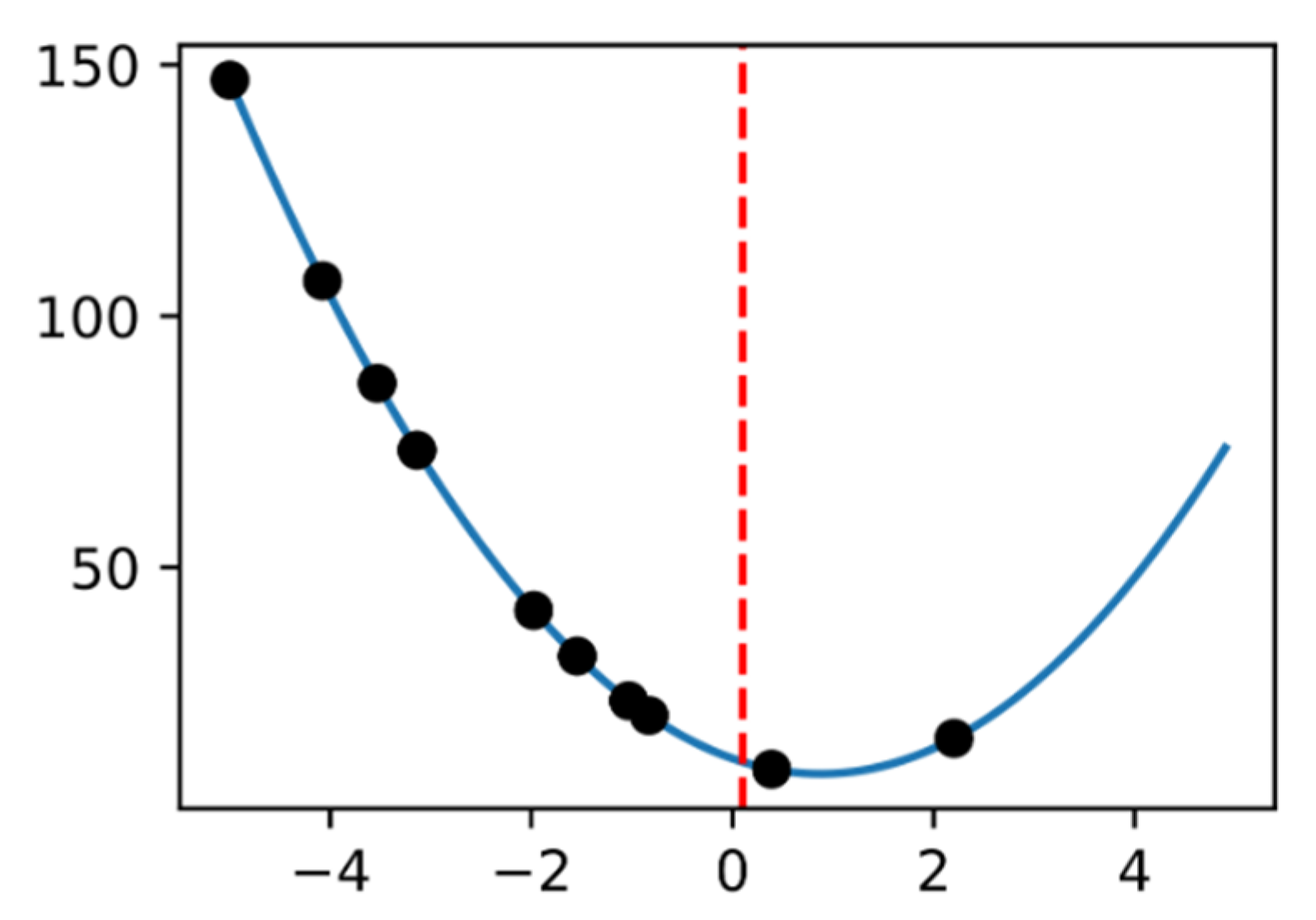 Sustainability 14 15105 g018 Sustainability 14 15105 g018