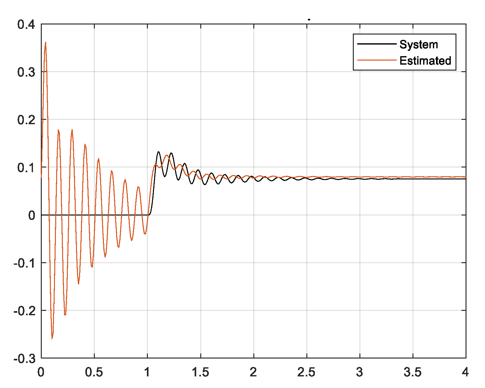 Sustainability 14 15105 g019 Sustainability 14 15105 g019