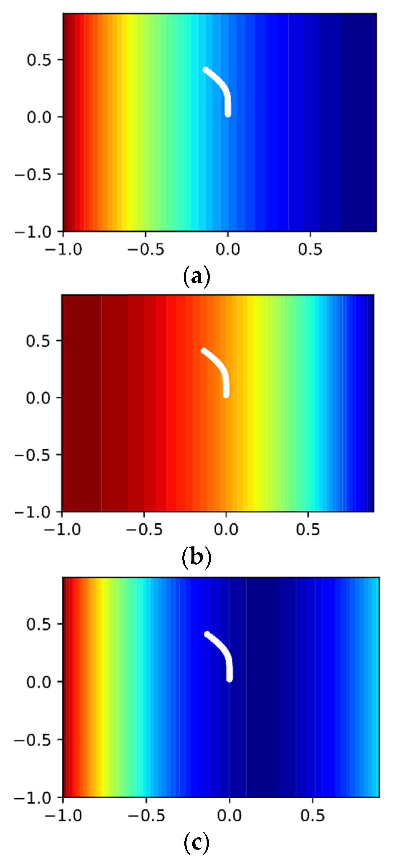 Sustainability 14 15105 g024 Sustainability 14 15105 g024