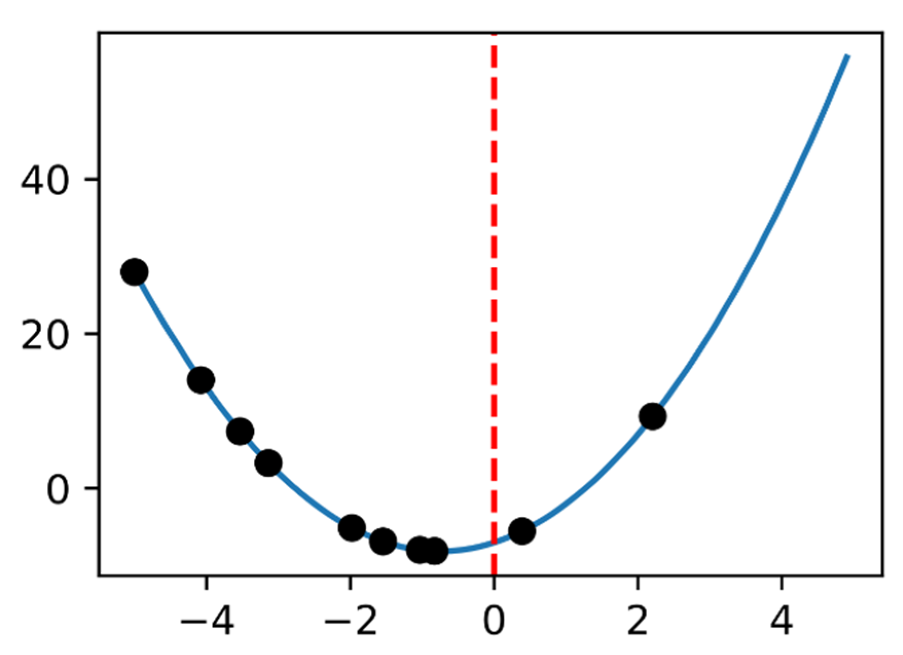 Sustainability 14 15105 g025 Sustainability 14 15105 g025