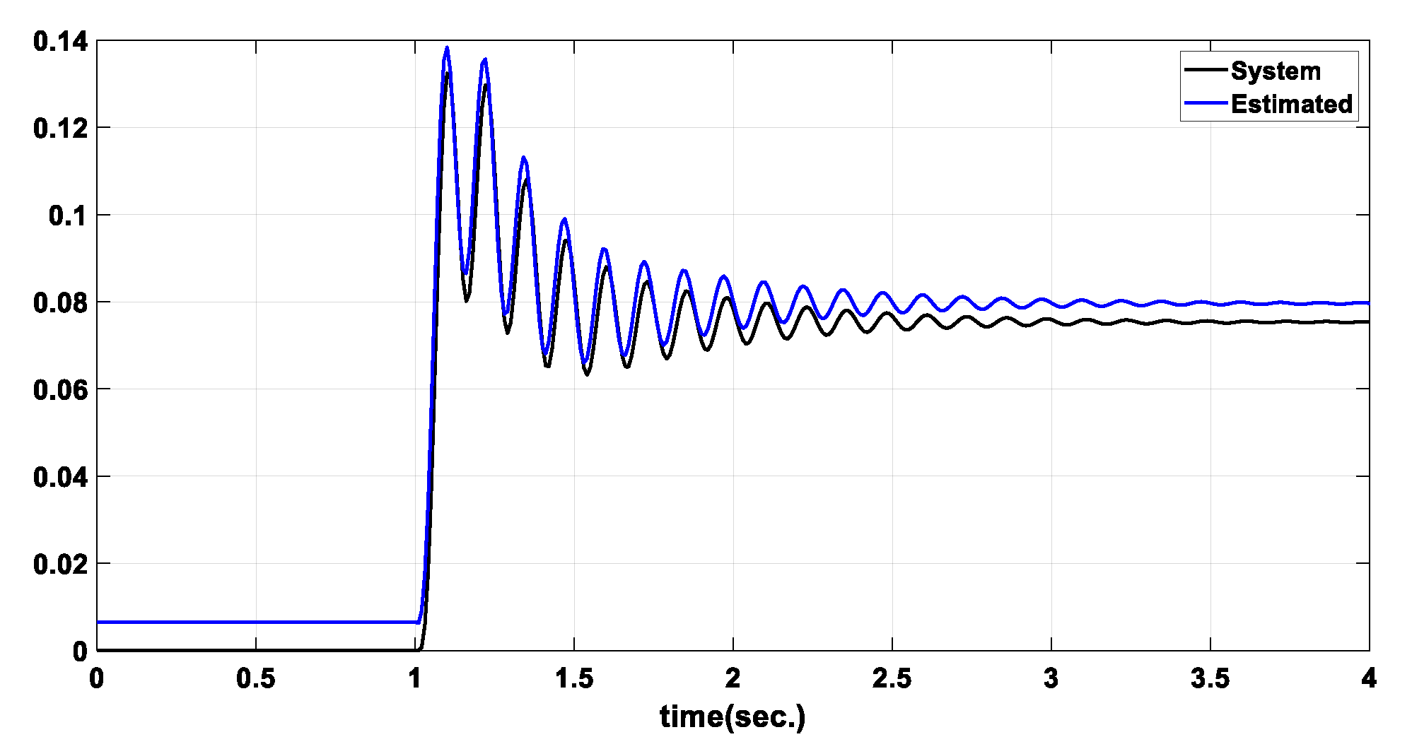 Sustainability 14 15105 g026 Sustainability 14 15105 g026