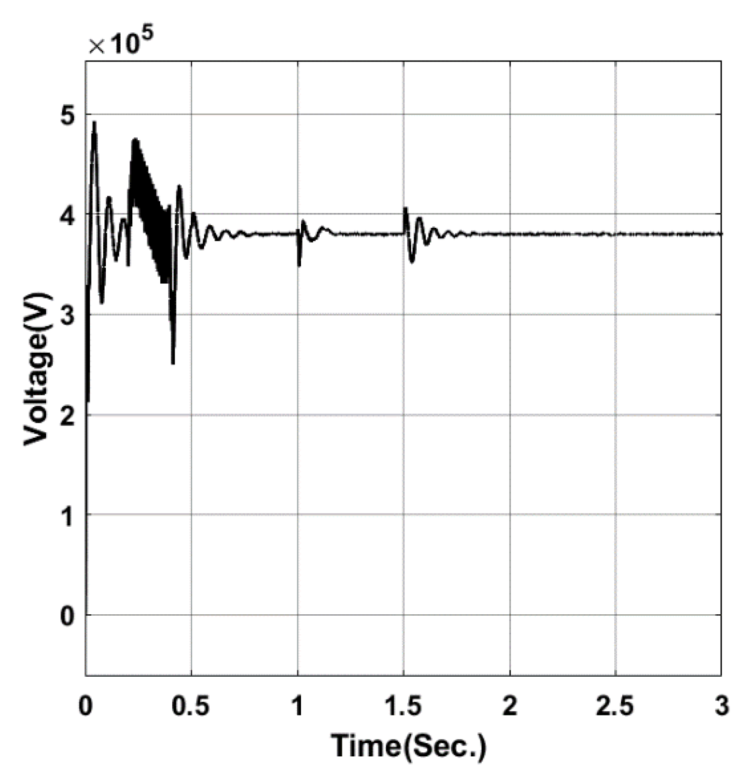 Sustainability 14 15105 g027 Sustainability 14 15105 g027