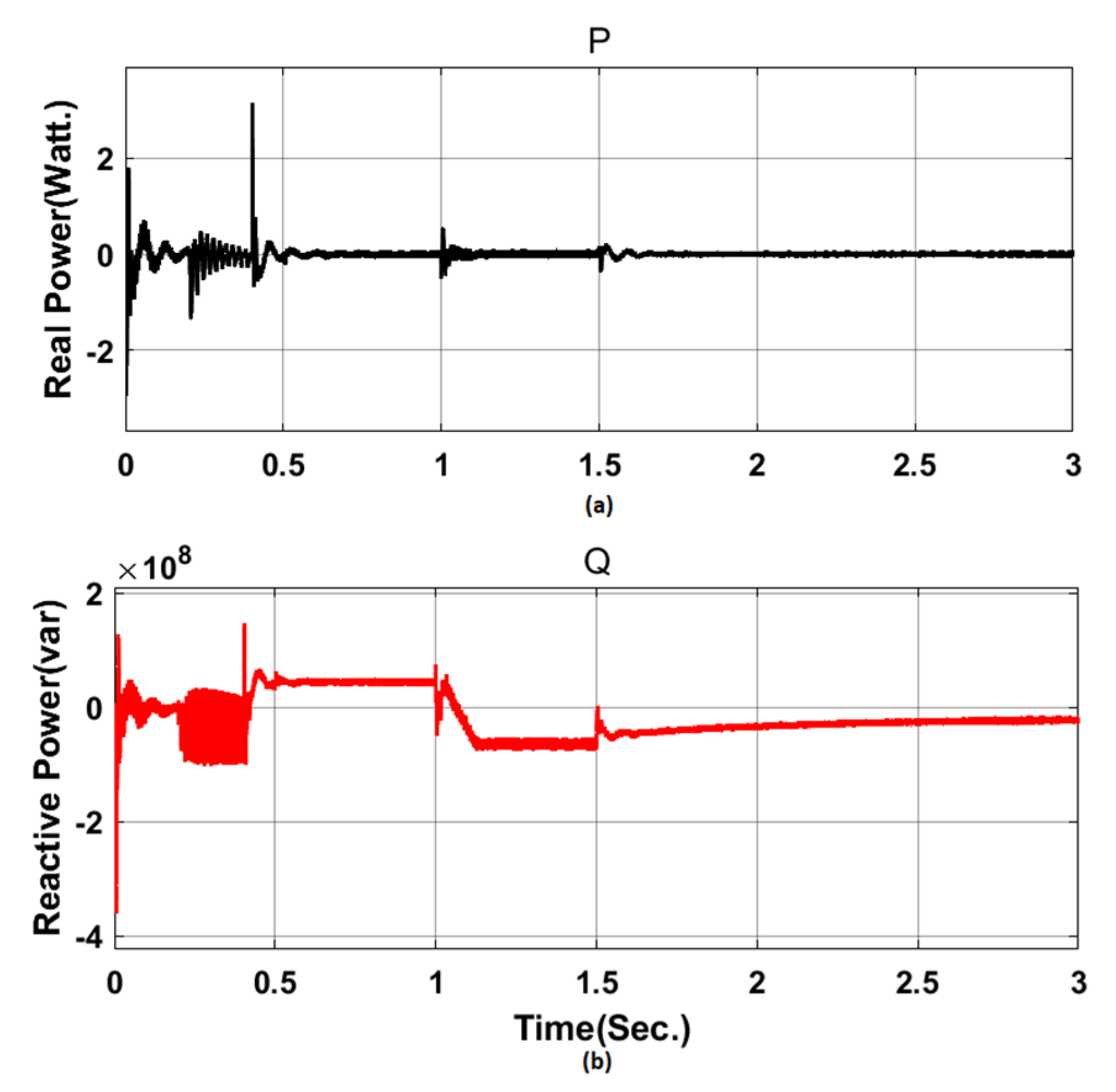 Sustainability 14 15105 g028 Sustainability 14 15105 g028