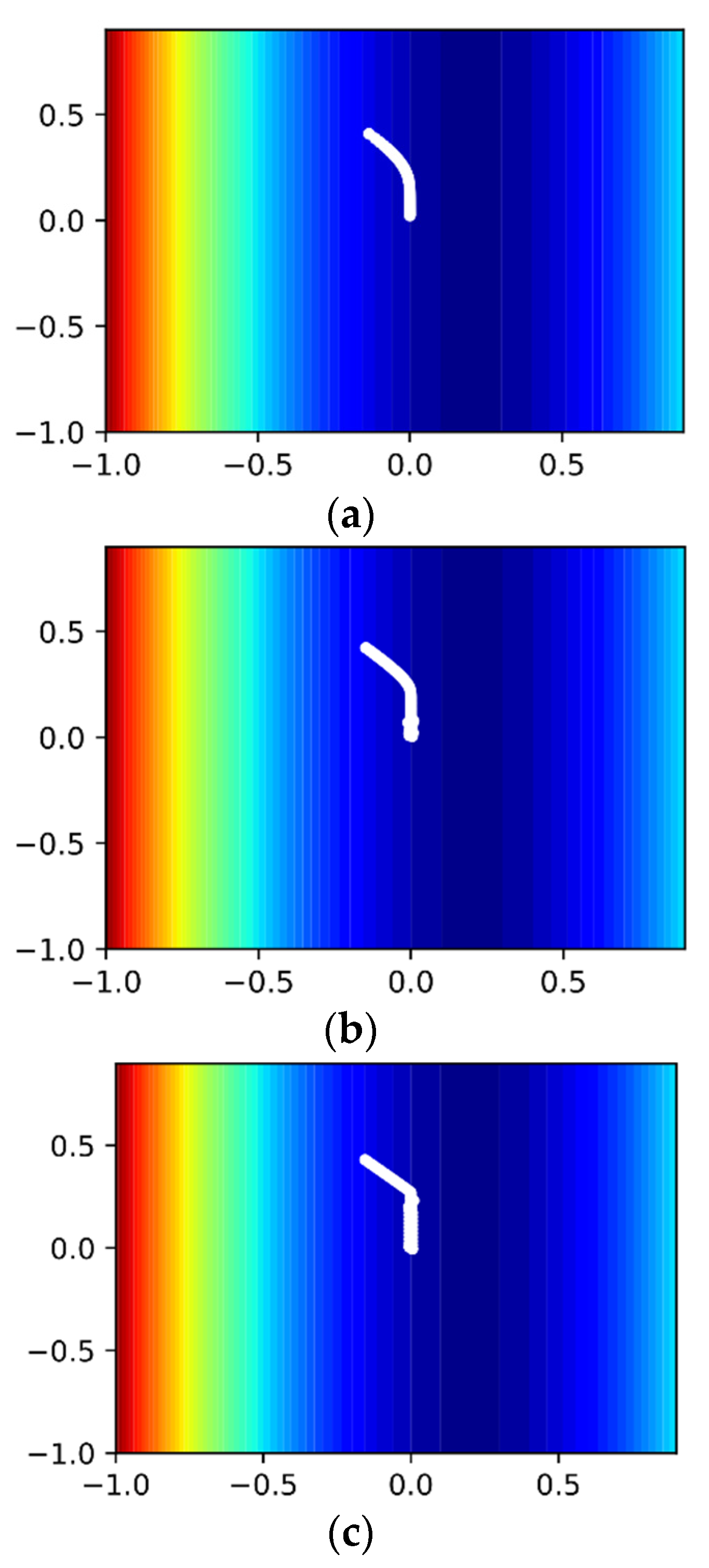 Sustainability 14 15105 g030 Sustainability 14 15105 g030