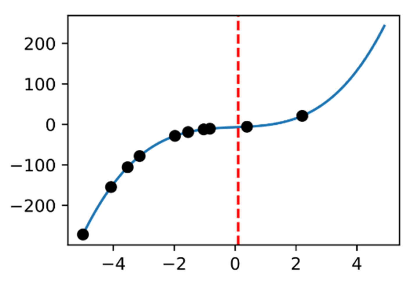 Sustainability 14 15105 g031 Sustainability 14 15105 g031