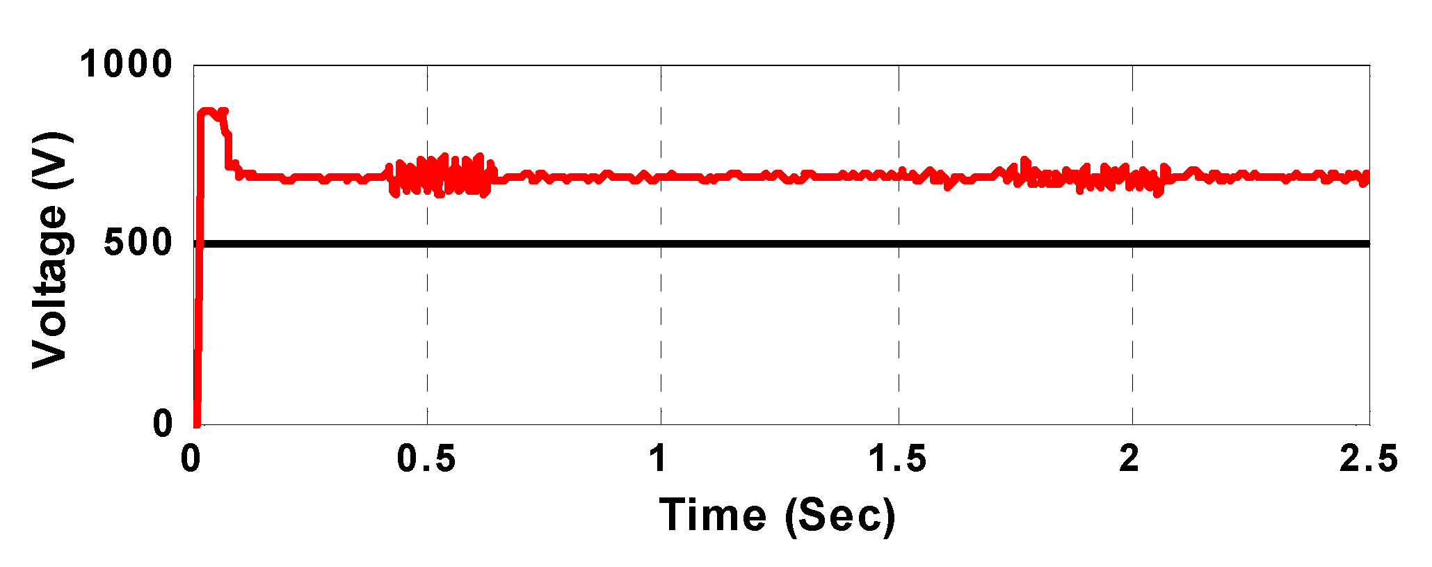 Sustainability 14 15105 g032 Sustainability 14 15105 g032