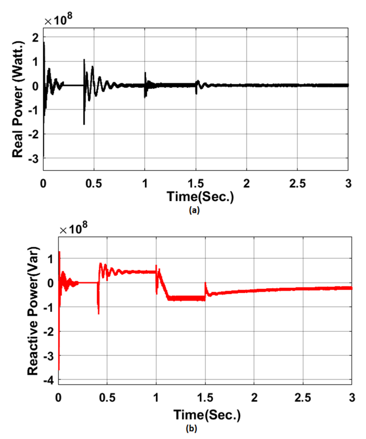 Sustainability 14 15105 g033 Sustainability 14 15105 g033