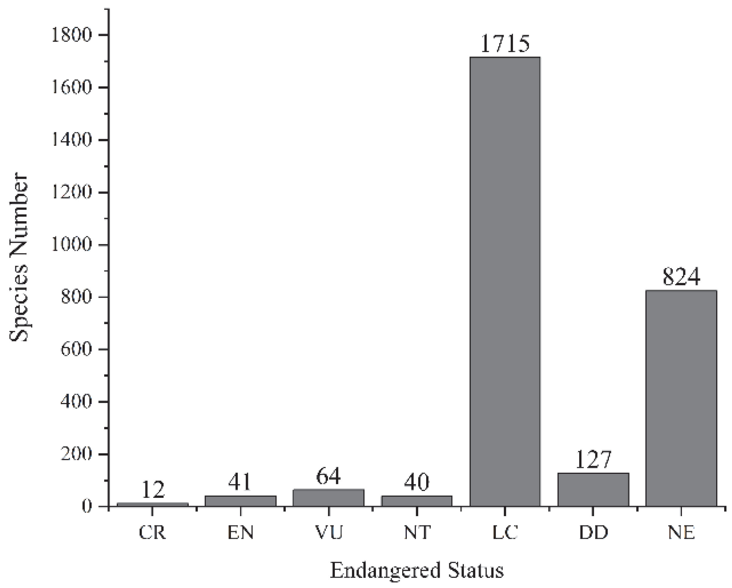 Sustainability 14 15107 g003 Sustainability 14 15107 g003