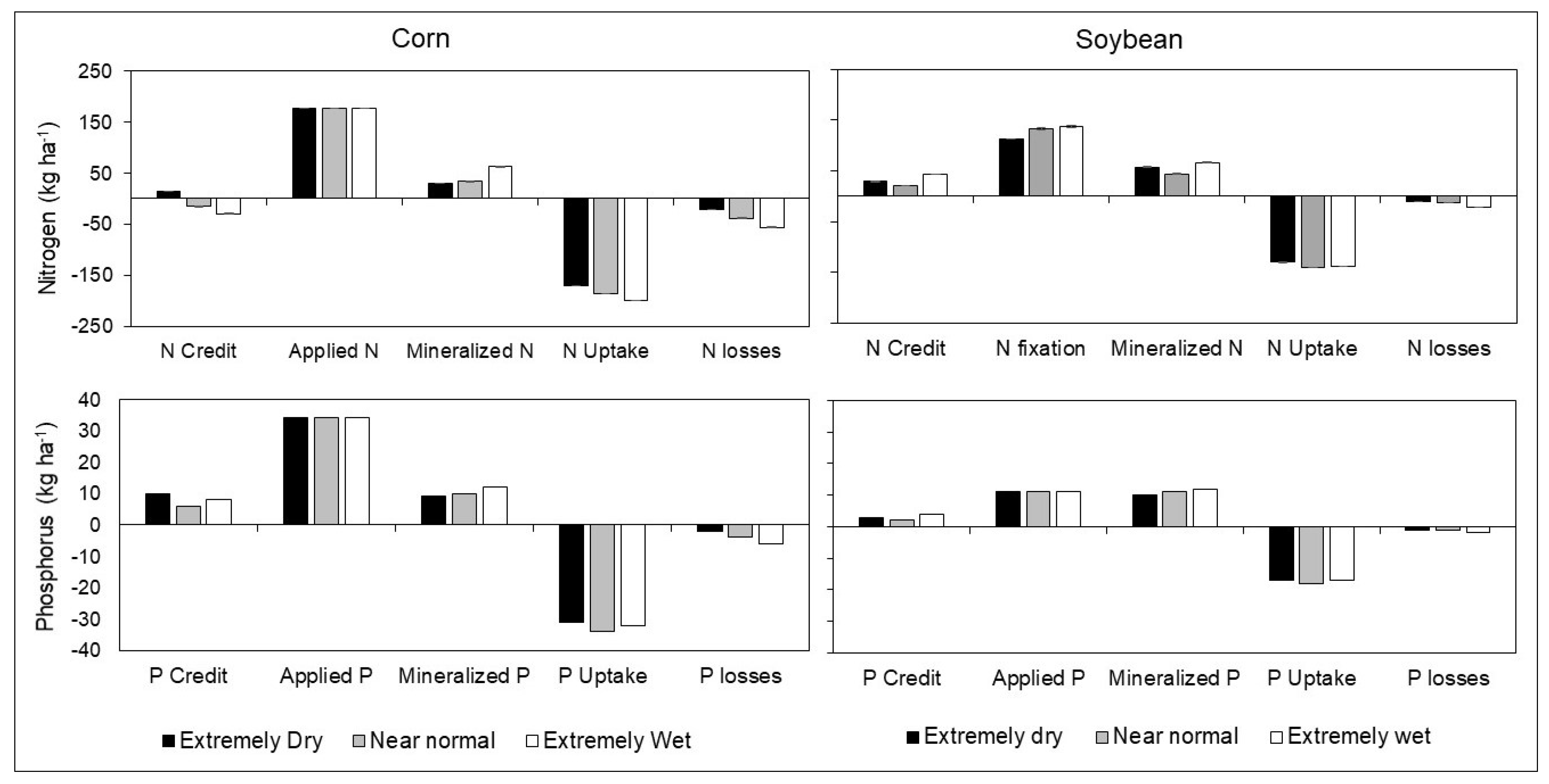 Sustainability 14 15108 g007