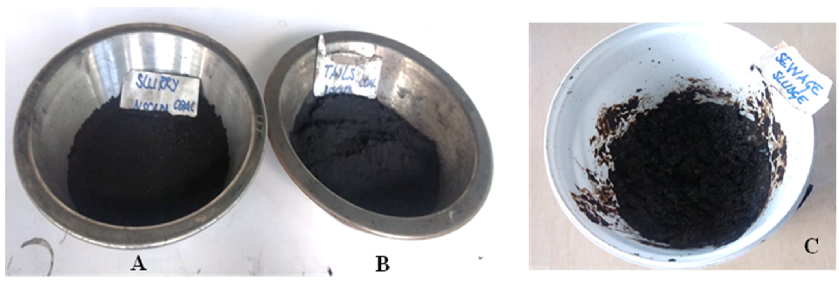 Sustainability 14 15113 g001 Sustainability 14 15113 g001