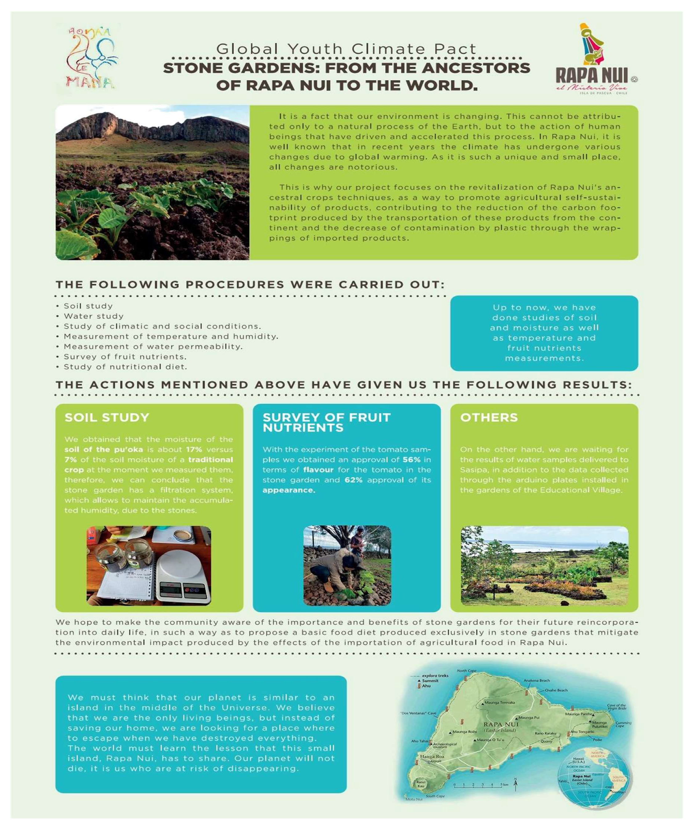 Sustainability 14 15116 g0a2 Sustainability 14 15116 g0a2