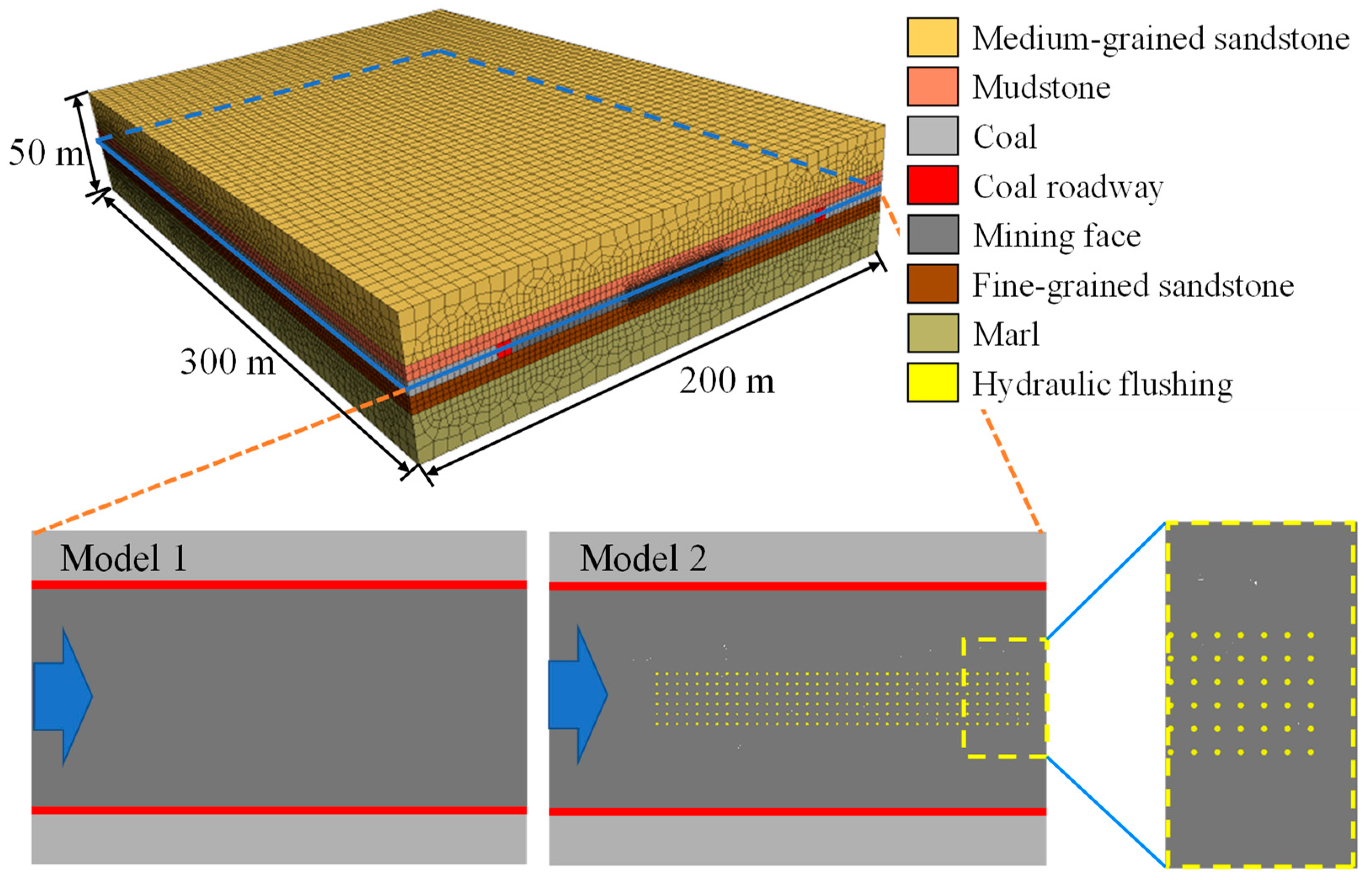 Sustainability 14 15118 g001 Sustainability 14 15118 g001