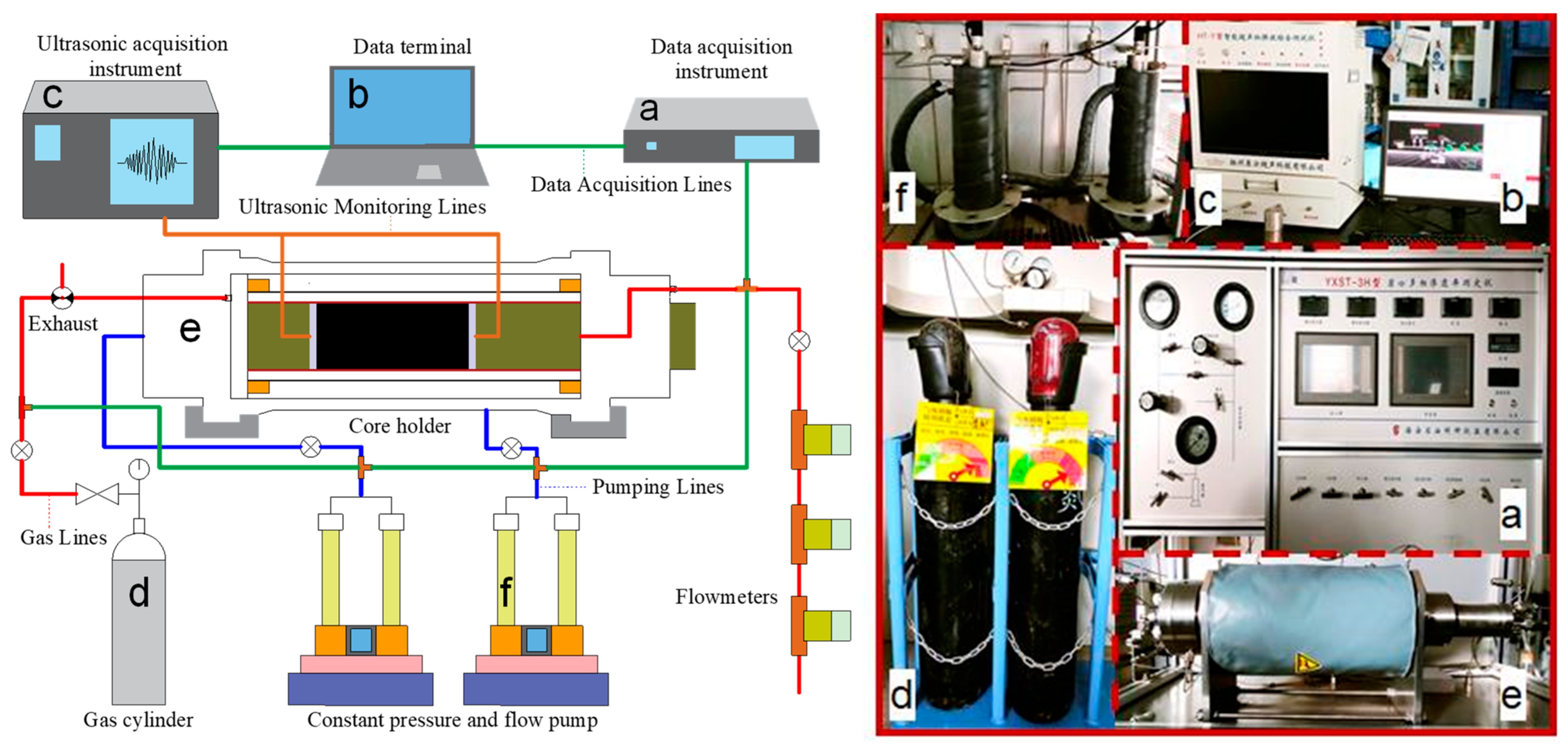 Sustainability 14 15118 g002 Sustainability 14 15118 g002