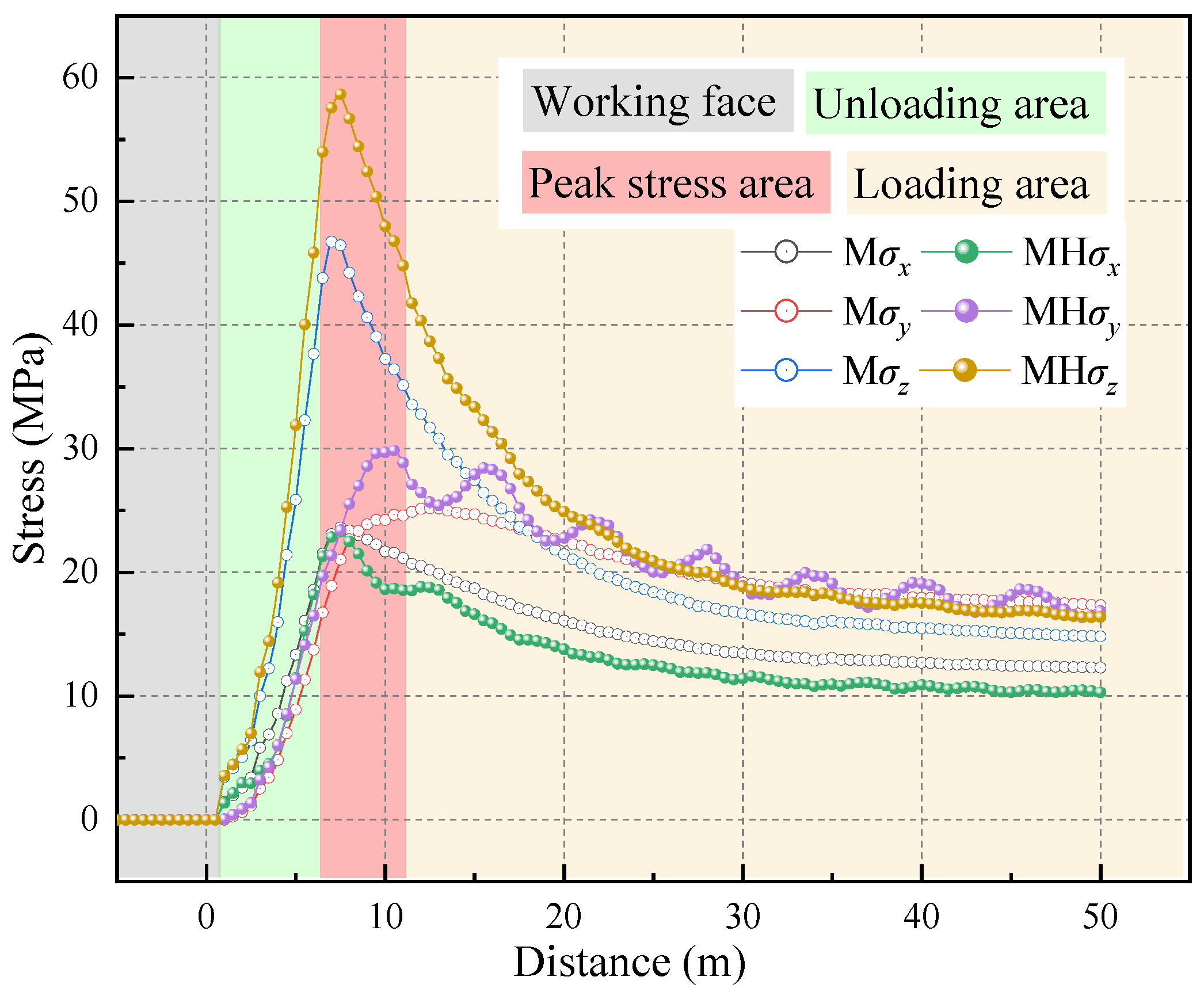 Sustainability 14 15118 g003 Sustainability 14 15118 g003