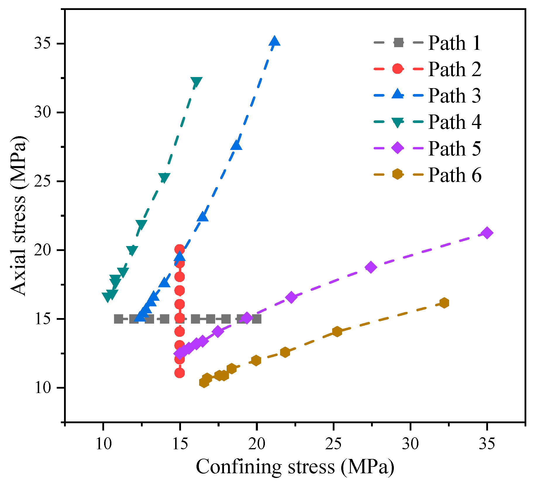 Sustainability 14 15118 g004 Sustainability 14 15118 g004