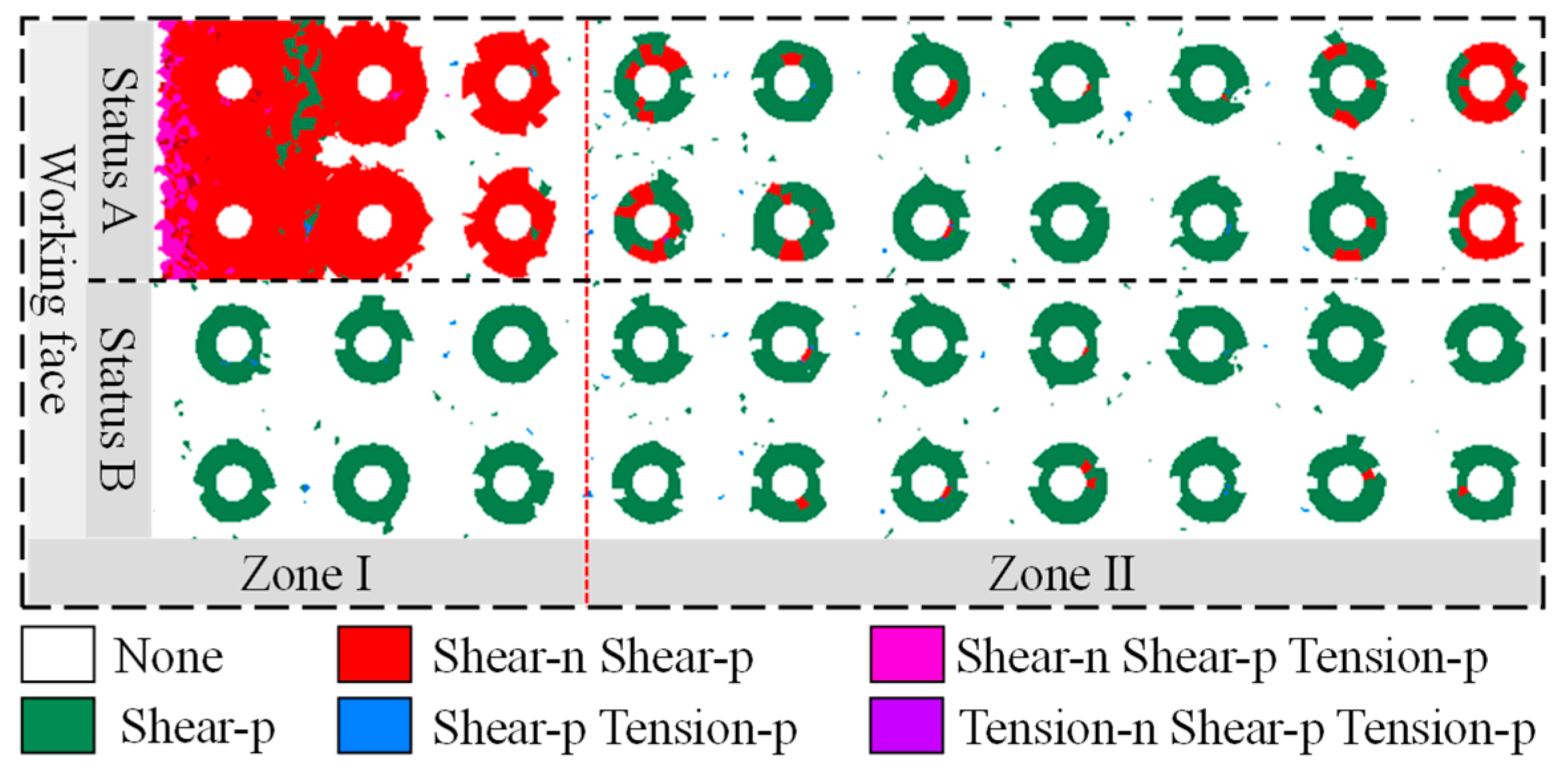 Sustainability 14 15118 g005 Sustainability 14 15118 g005