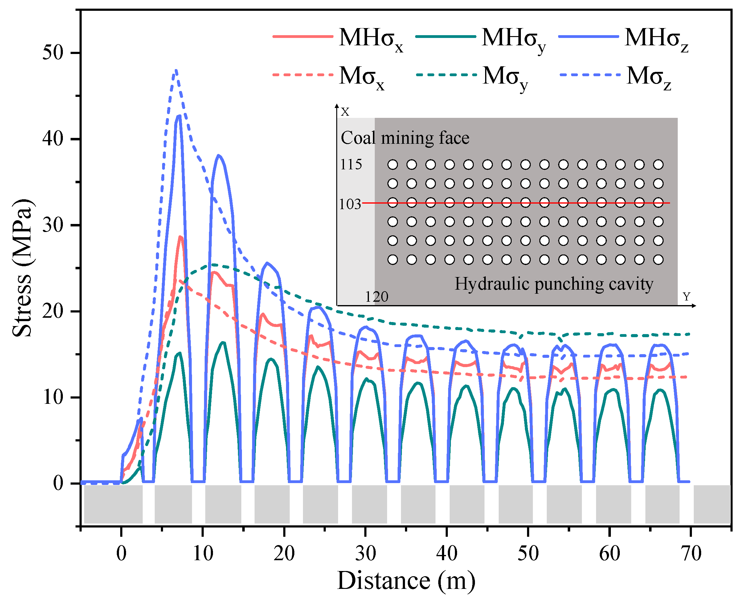 Sustainability 14 15118 g006 Sustainability 14 15118 g006