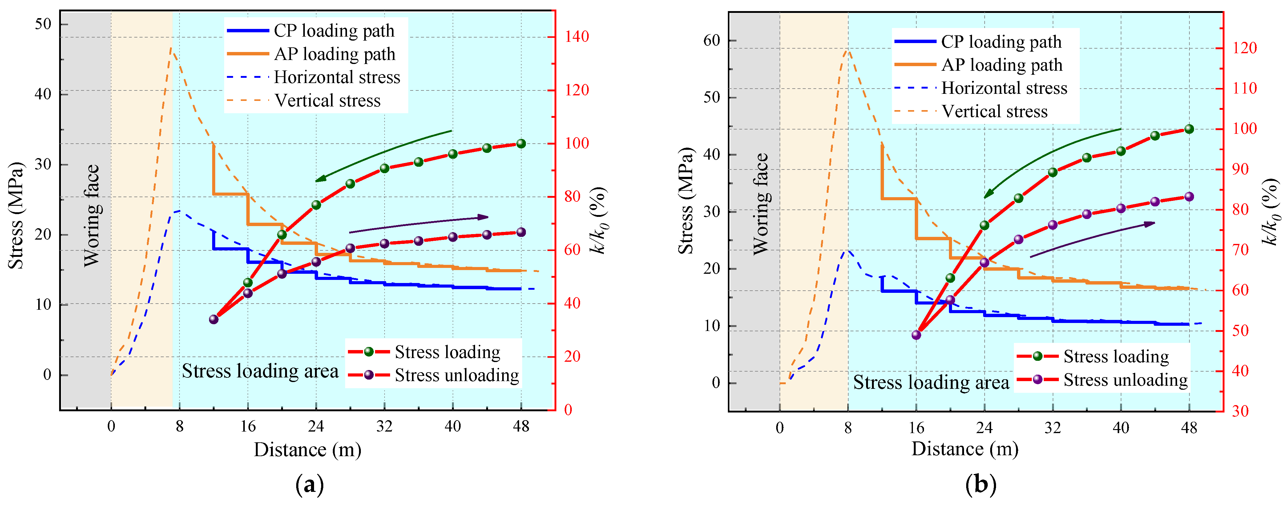 Sustainability 14 15118 g009 Sustainability 14 15118 g009
