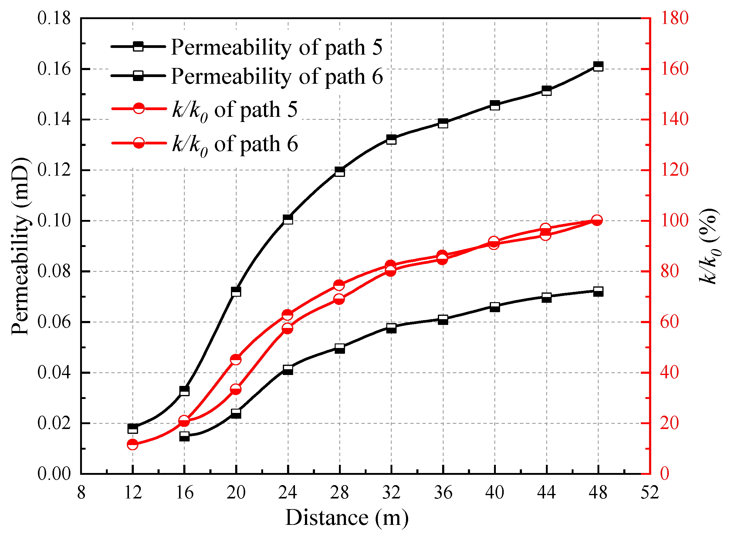Sustainability 14 15118 g010 Sustainability 14 15118 g010