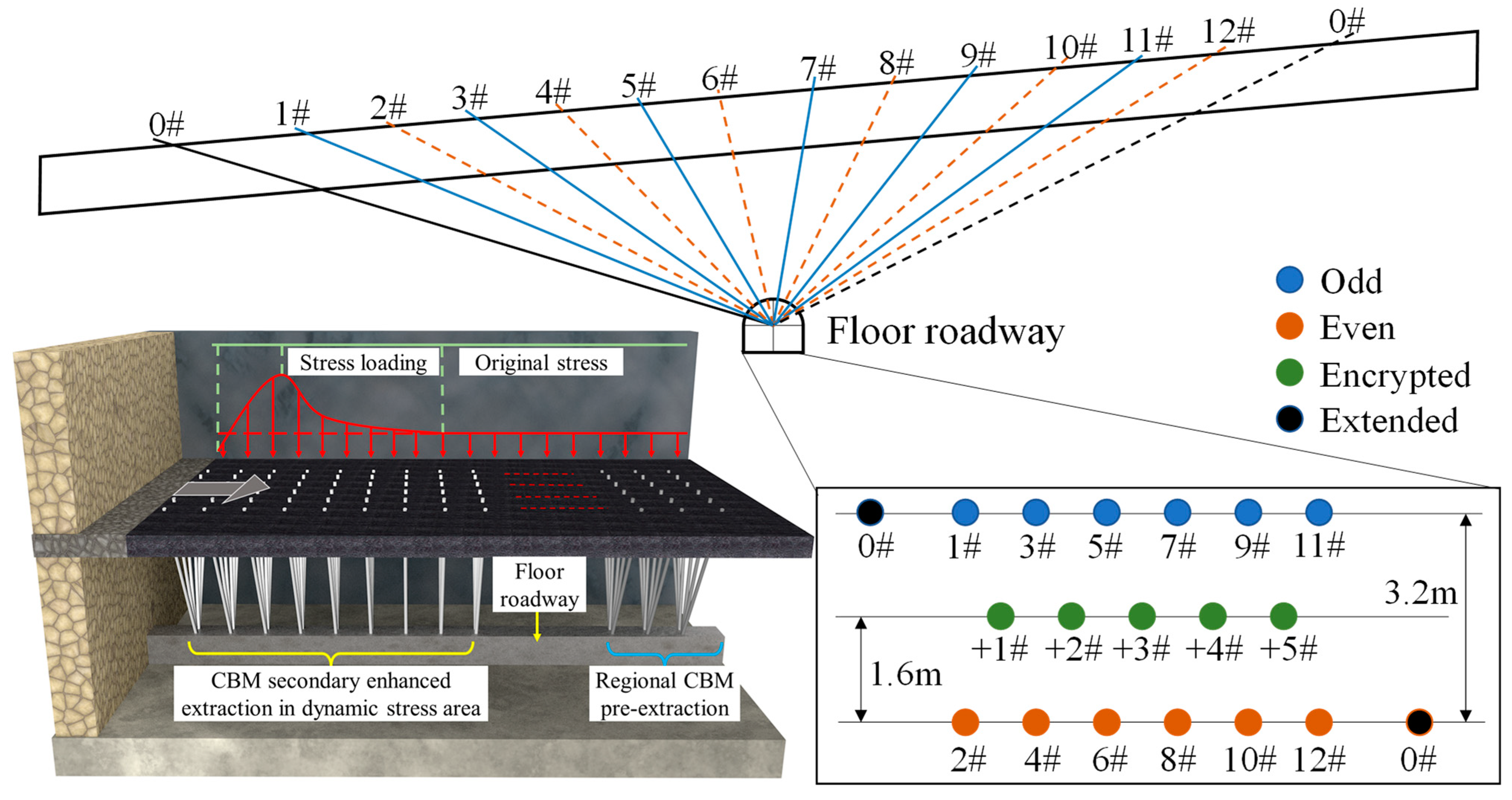 Sustainability 14 15118 g011 Sustainability 14 15118 g011