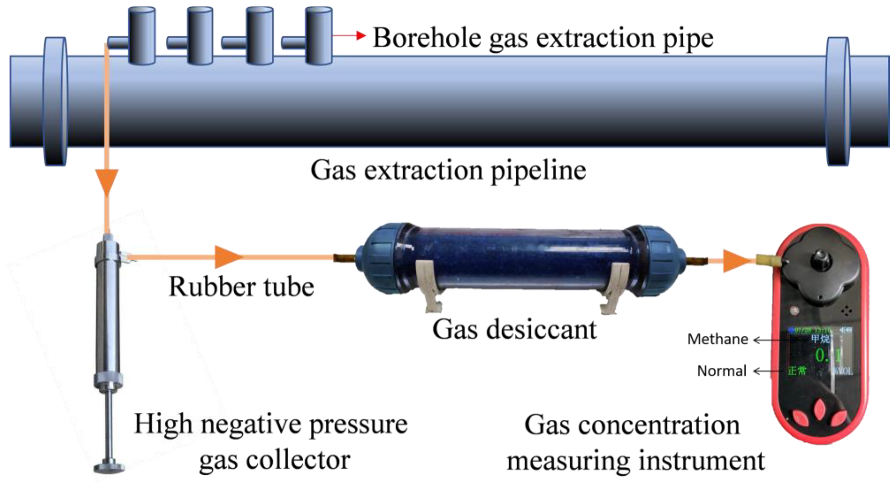Sustainability 14 15118 g012 Sustainability 14 15118 g012