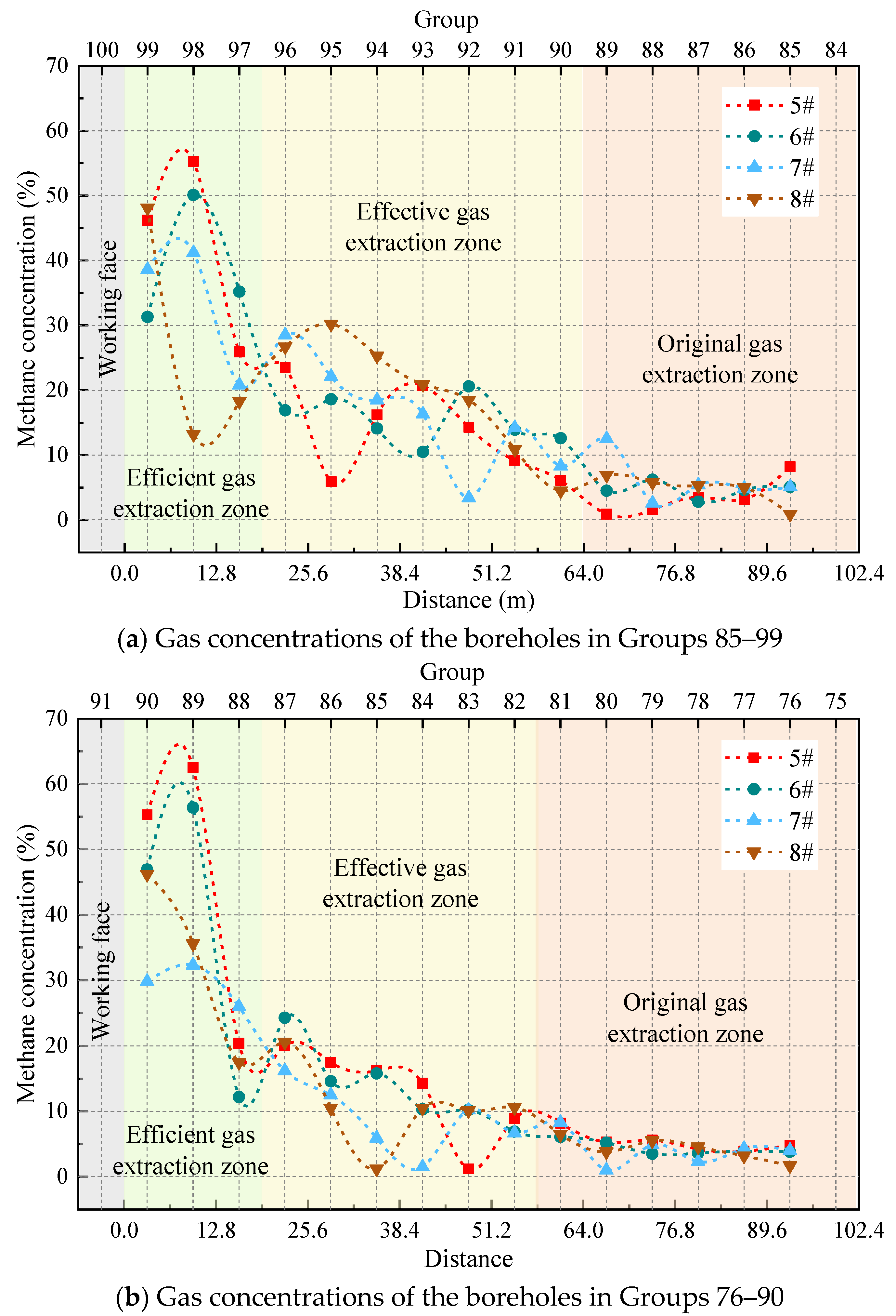 Sustainability 14 15118 g013 Sustainability 14 15118 g013