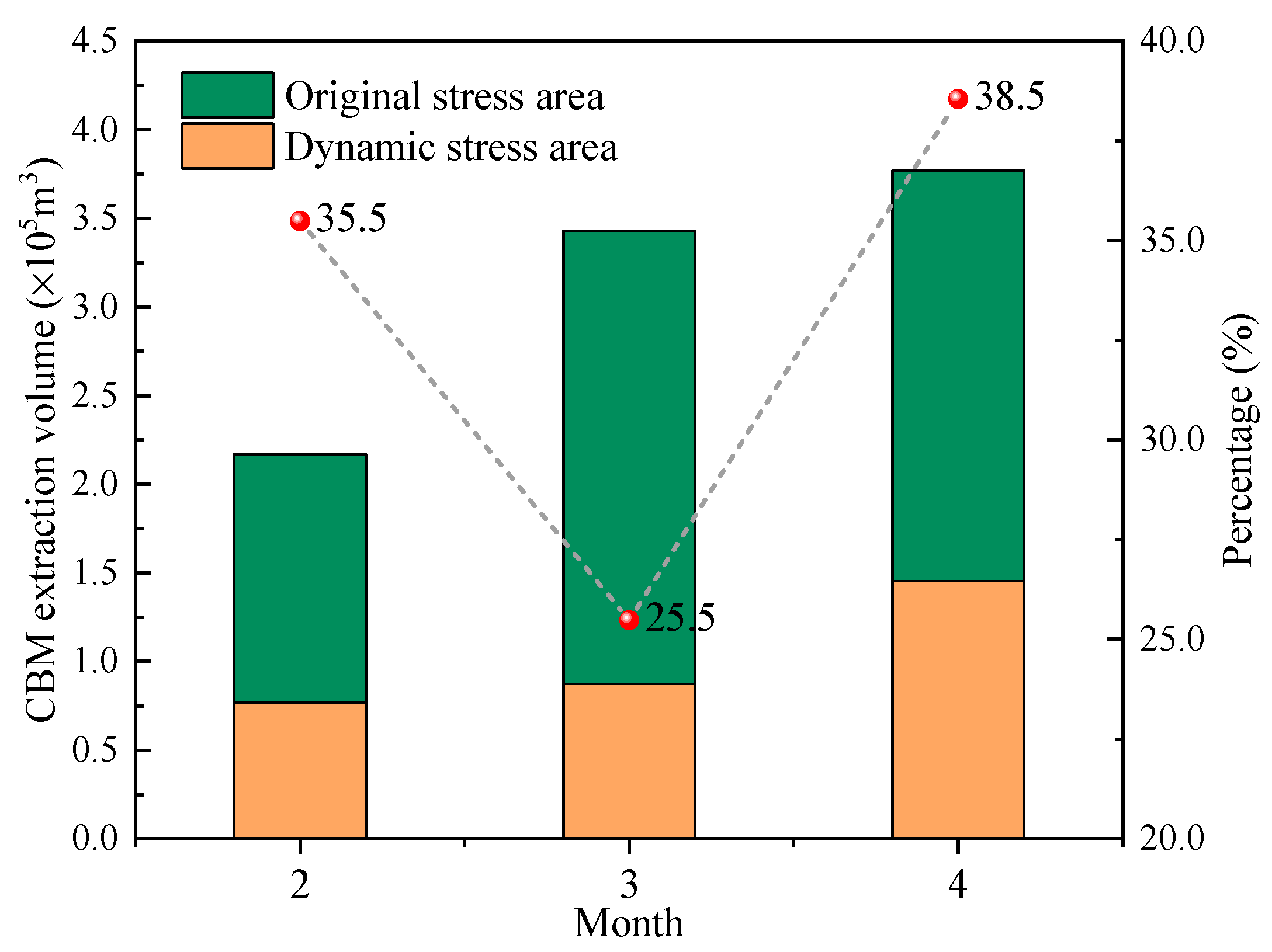 Sustainability 14 15118 g014 Sustainability 14 15118 g014