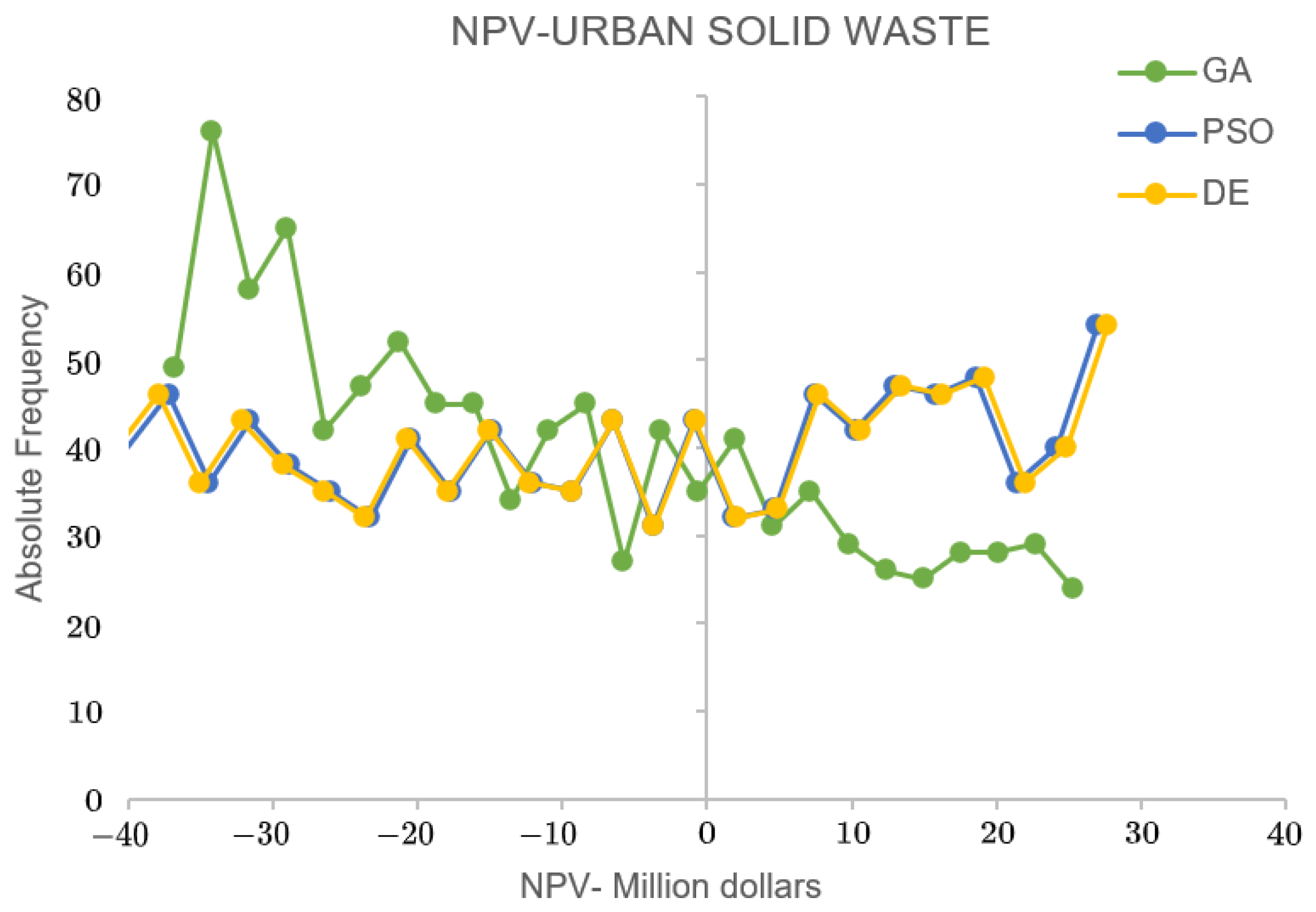Sustainability 14 15123 g003 Sustainability 14 15123 g003