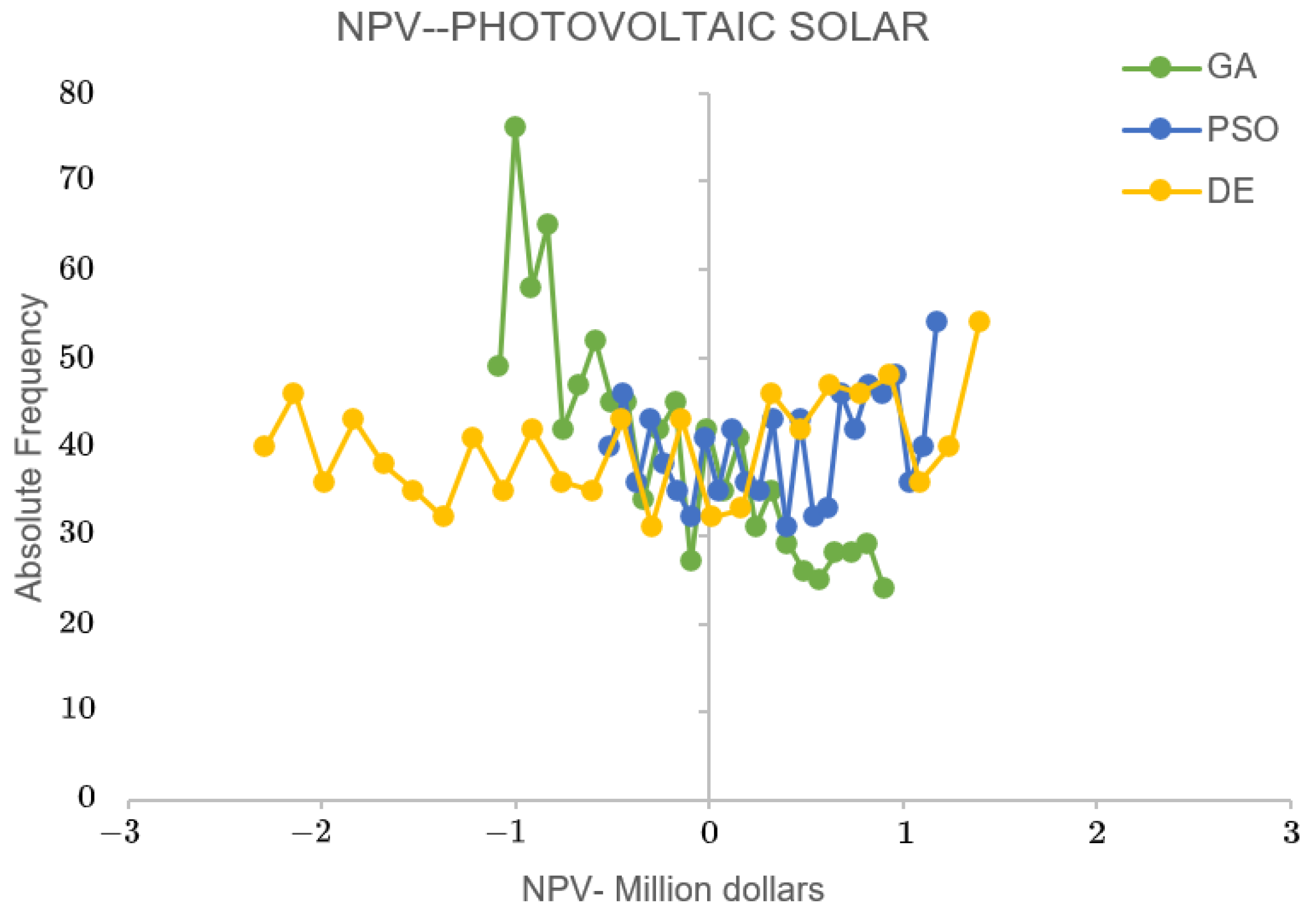 Sustainability 14 15123 g004 Sustainability 14 15123 g004