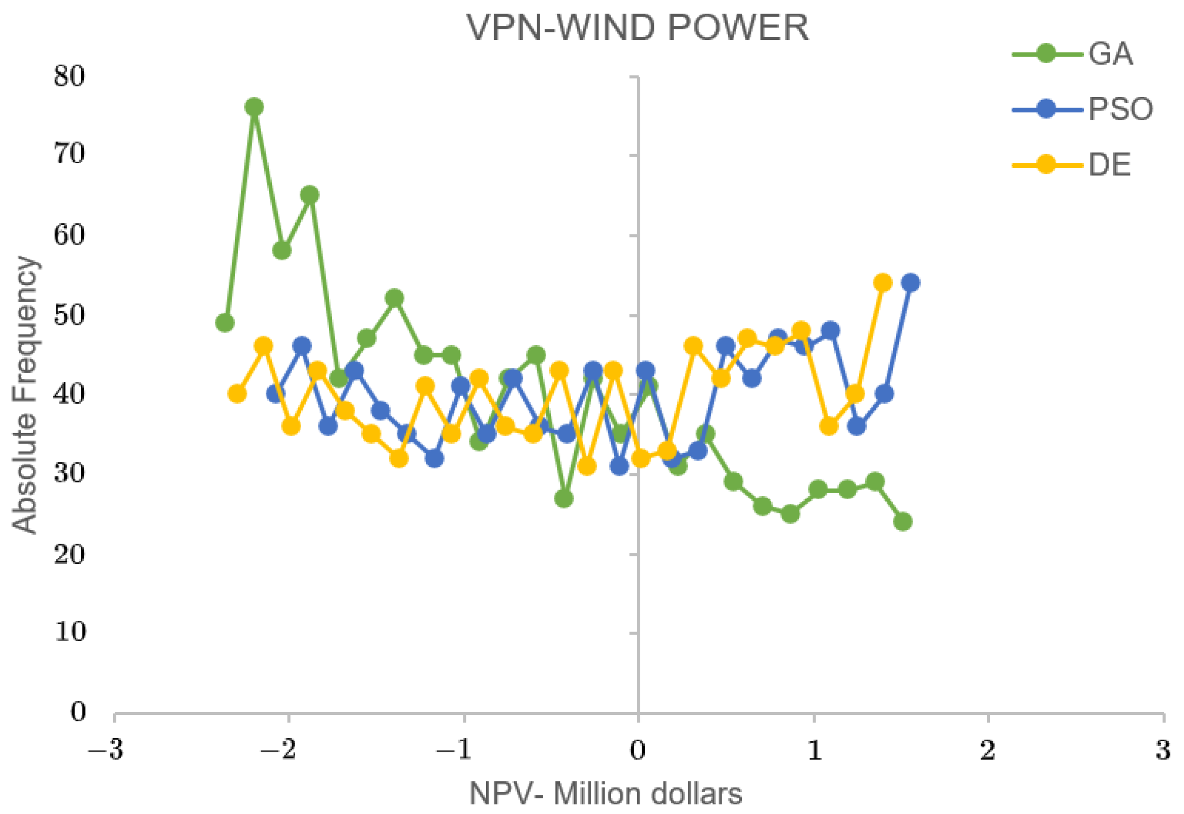 Sustainability 14 15123 g005 Sustainability 14 15123 g005