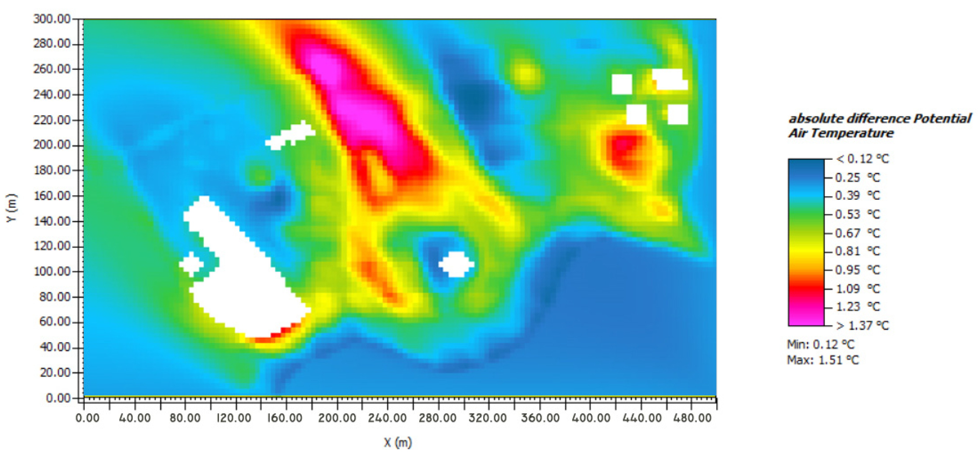 Sustainability 14 15126 g009 Sustainability 14 15126 g009