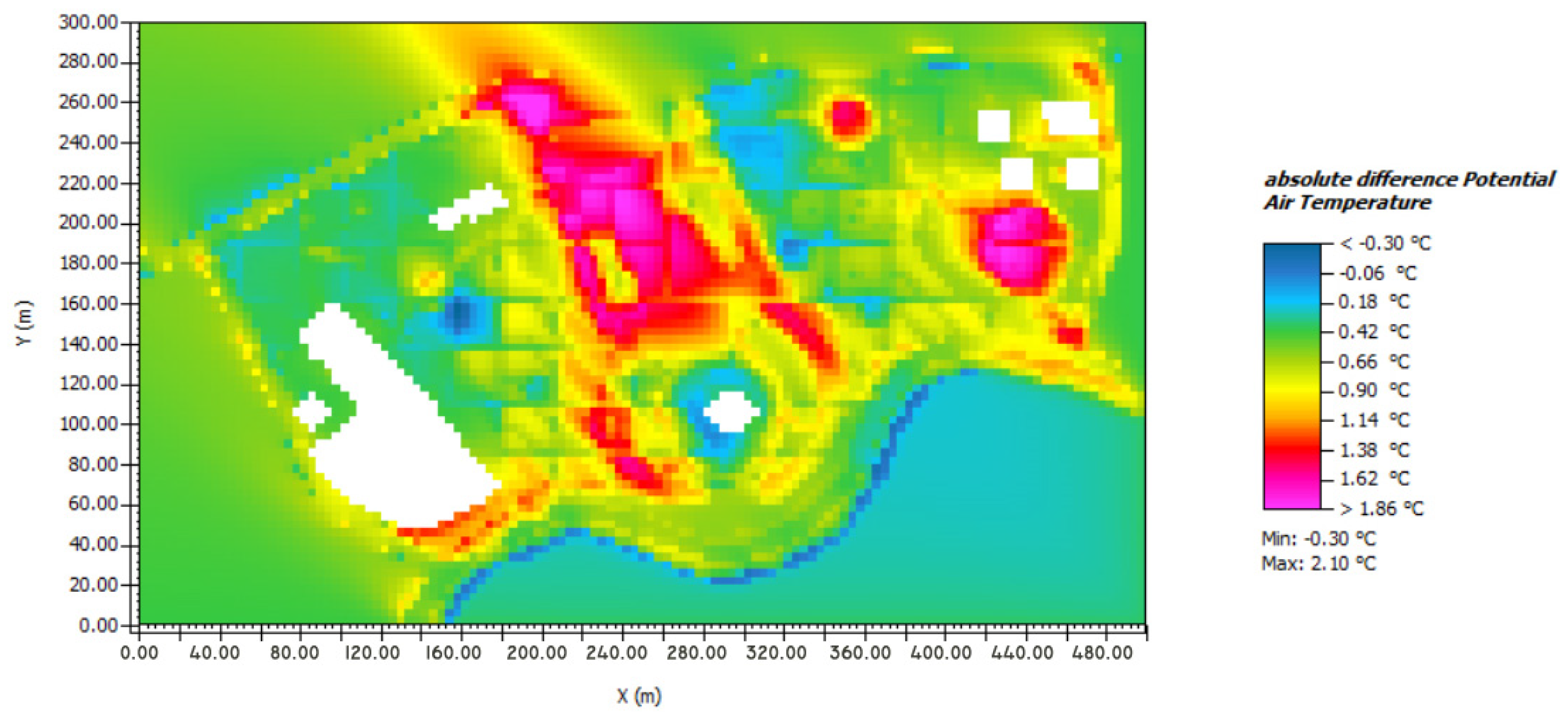 Sustainability 14 15126 g010 Sustainability 14 15126 g010