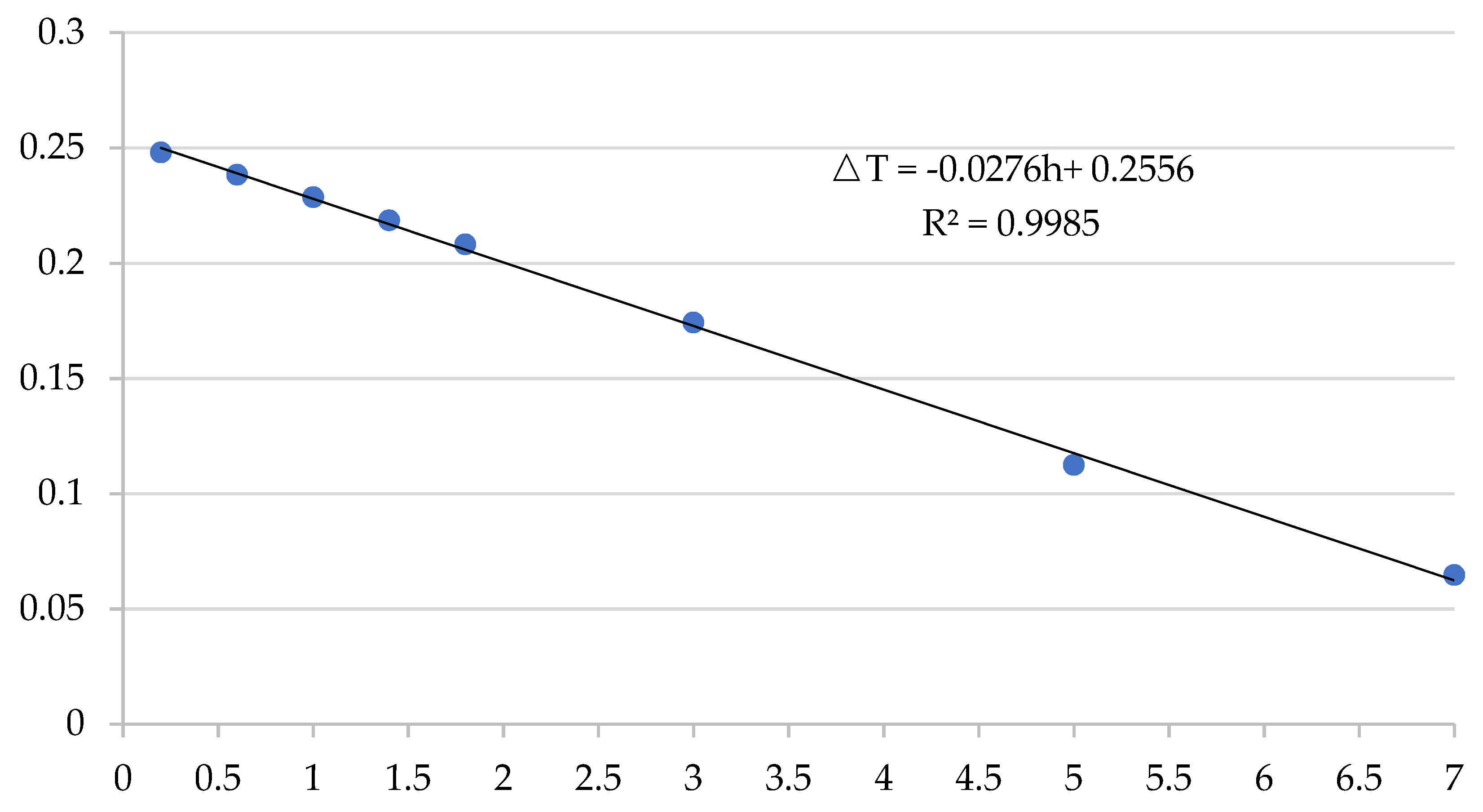 Sustainability 14 15126 g012 Sustainability 14 15126 g012
