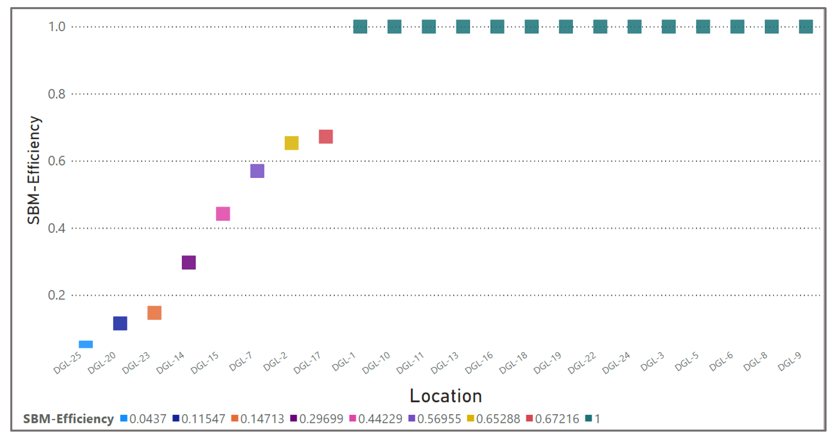 Sustainability 14 15132 g004 Sustainability 14 15132 g004