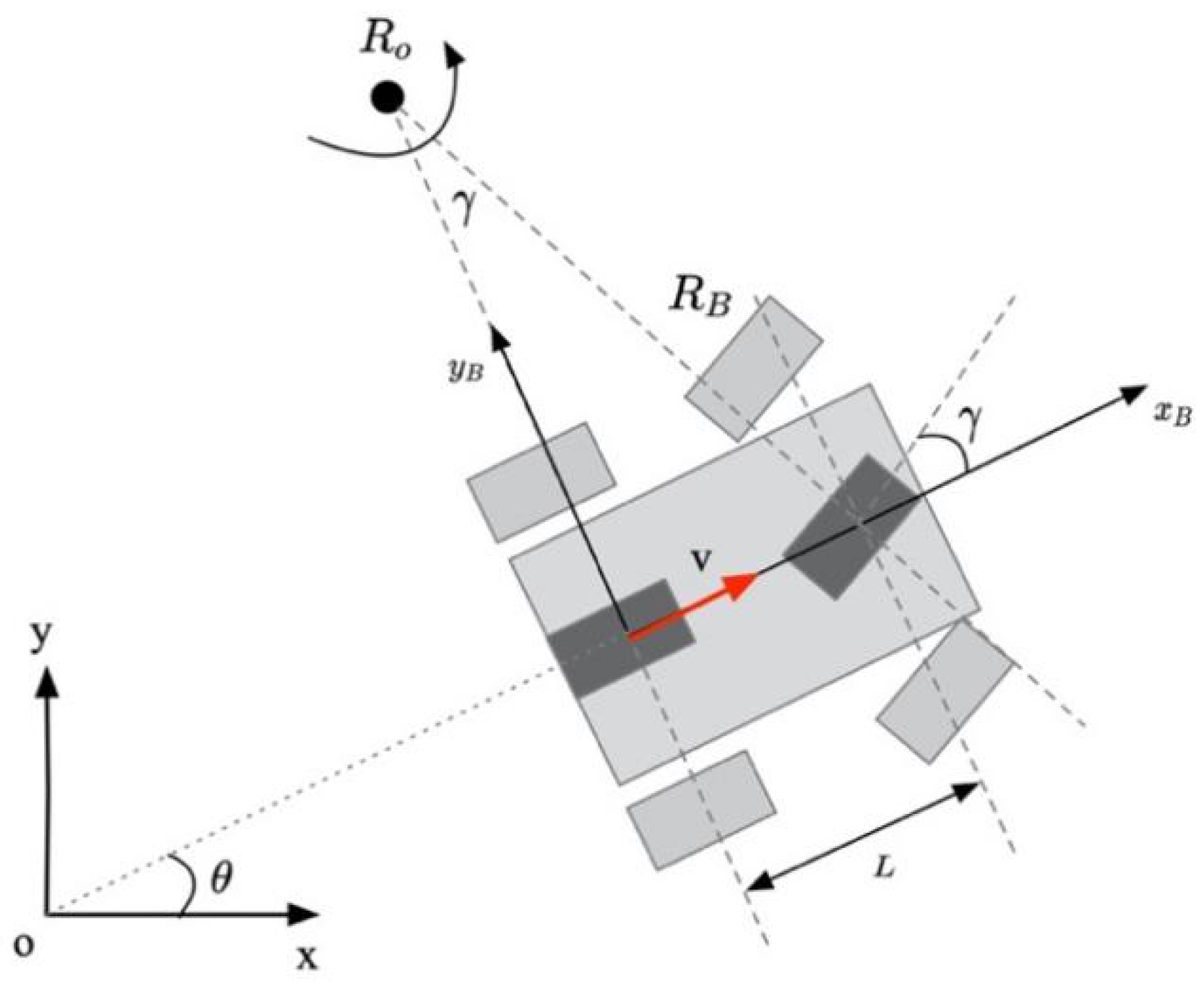 Sustainability 14 15137 g002