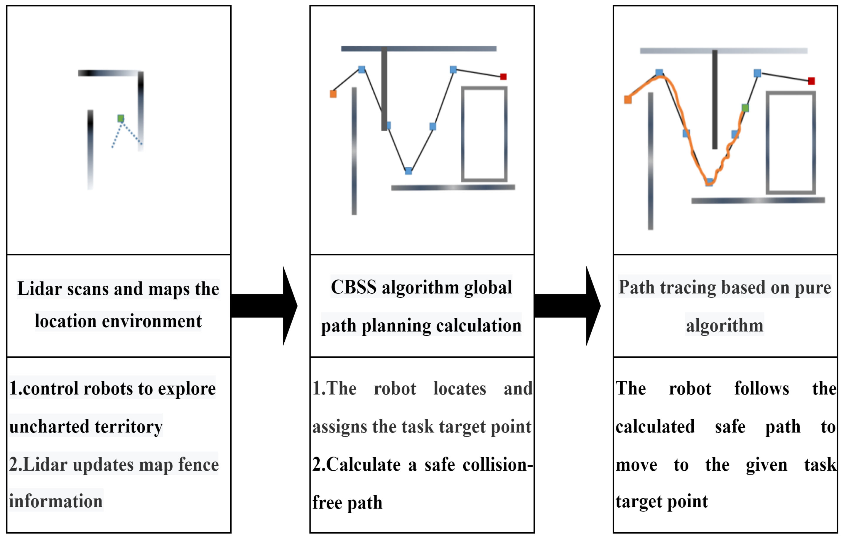 Sustainability 14 15137 g004