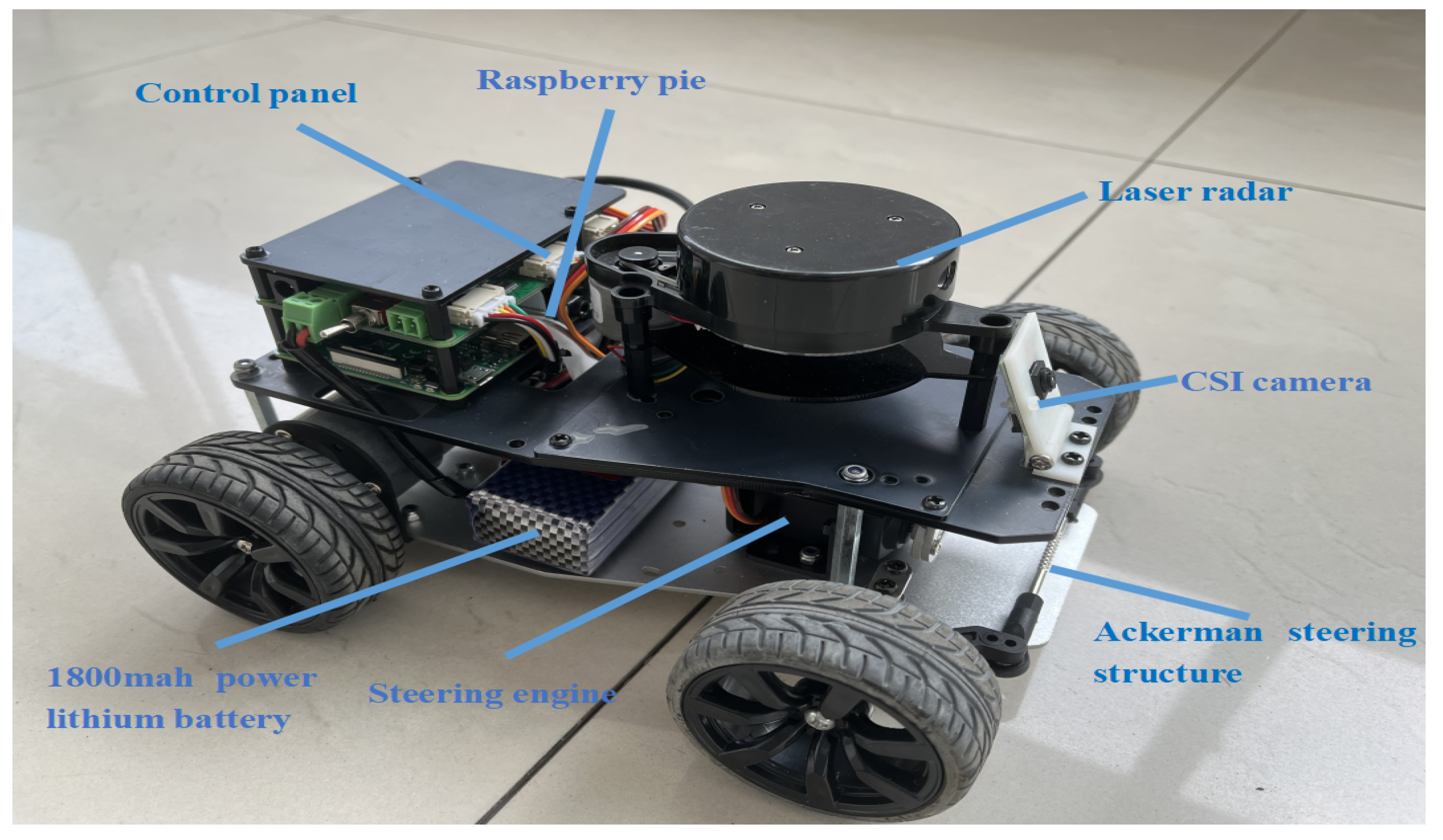 Sustainability 14 15137 g012