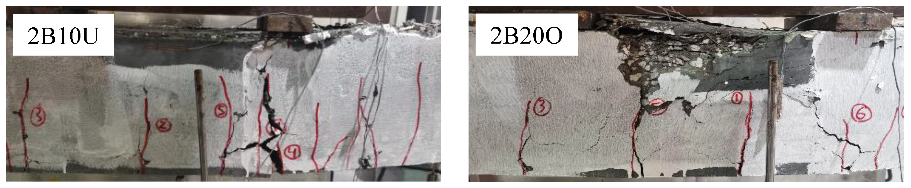 Sustainability 14 15139 g005a Sustainability 14 15139 g005a