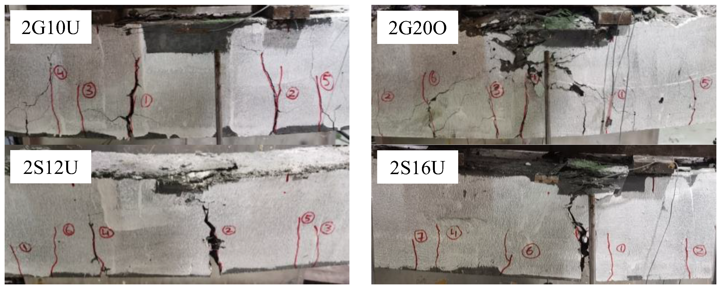 Sustainability 14 15139 g005b Sustainability 14 15139 g005b