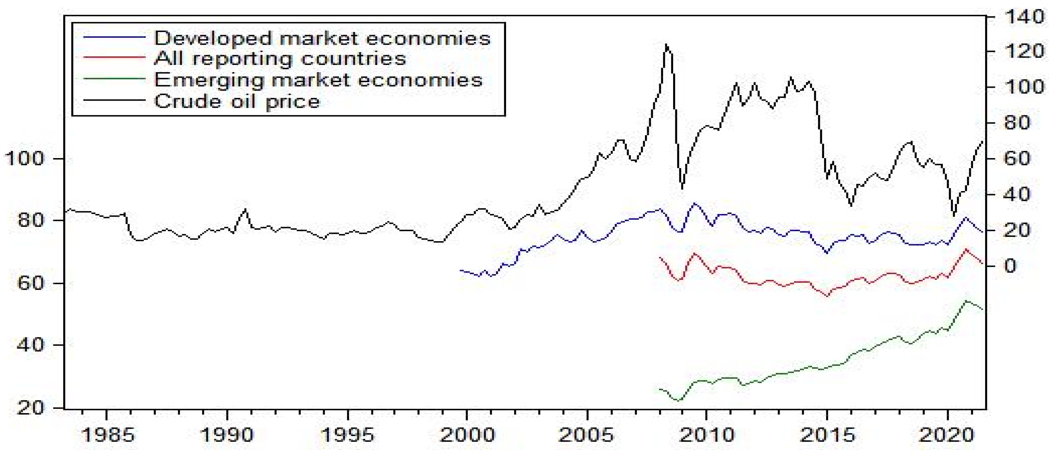 Sustainability 14 15140 g001