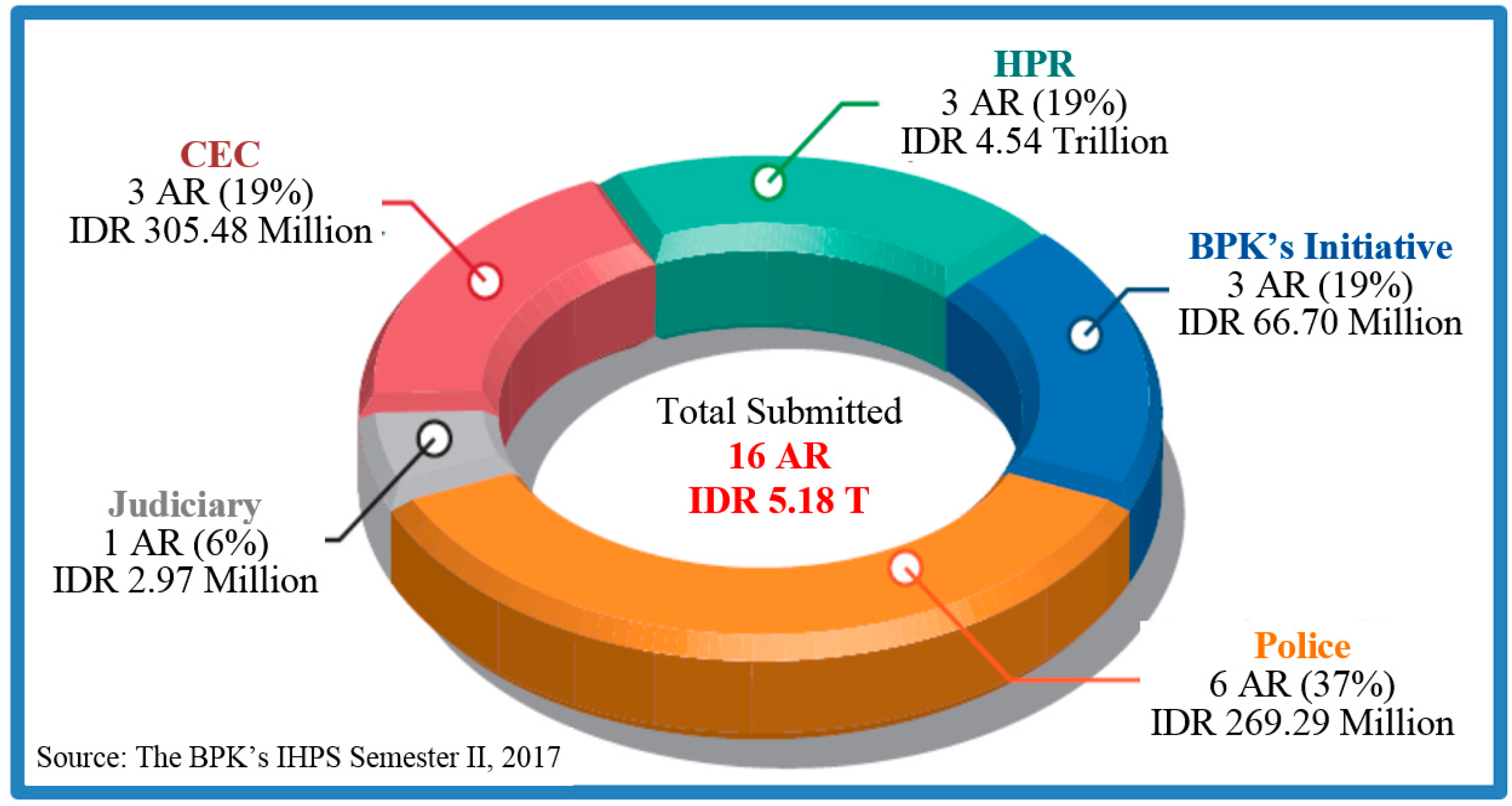 Sustainability 14 15141 g001