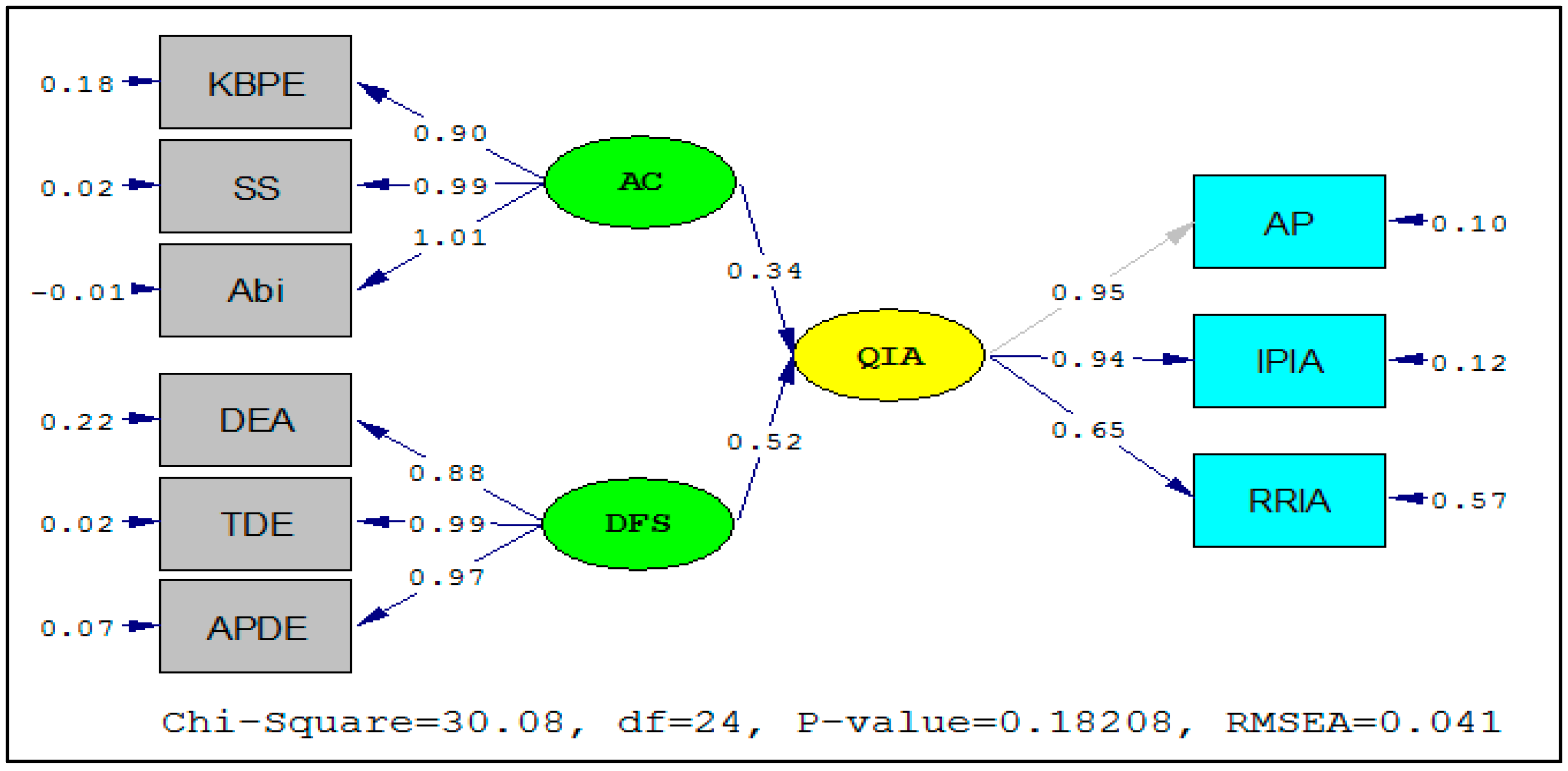 Sustainability 14 15141 g009