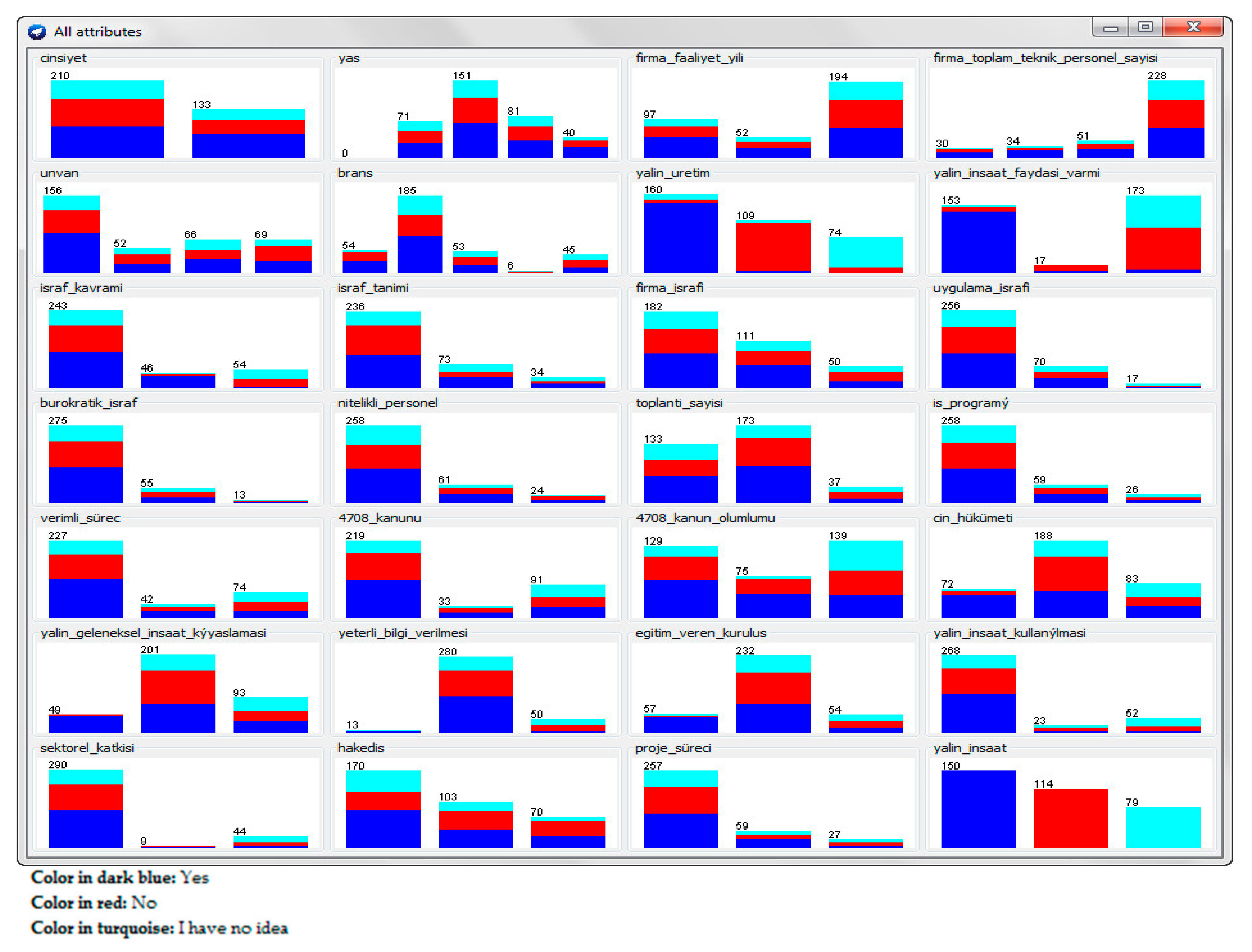 Sustainability 14 15142 g007 Sustainability 14 15142 g007