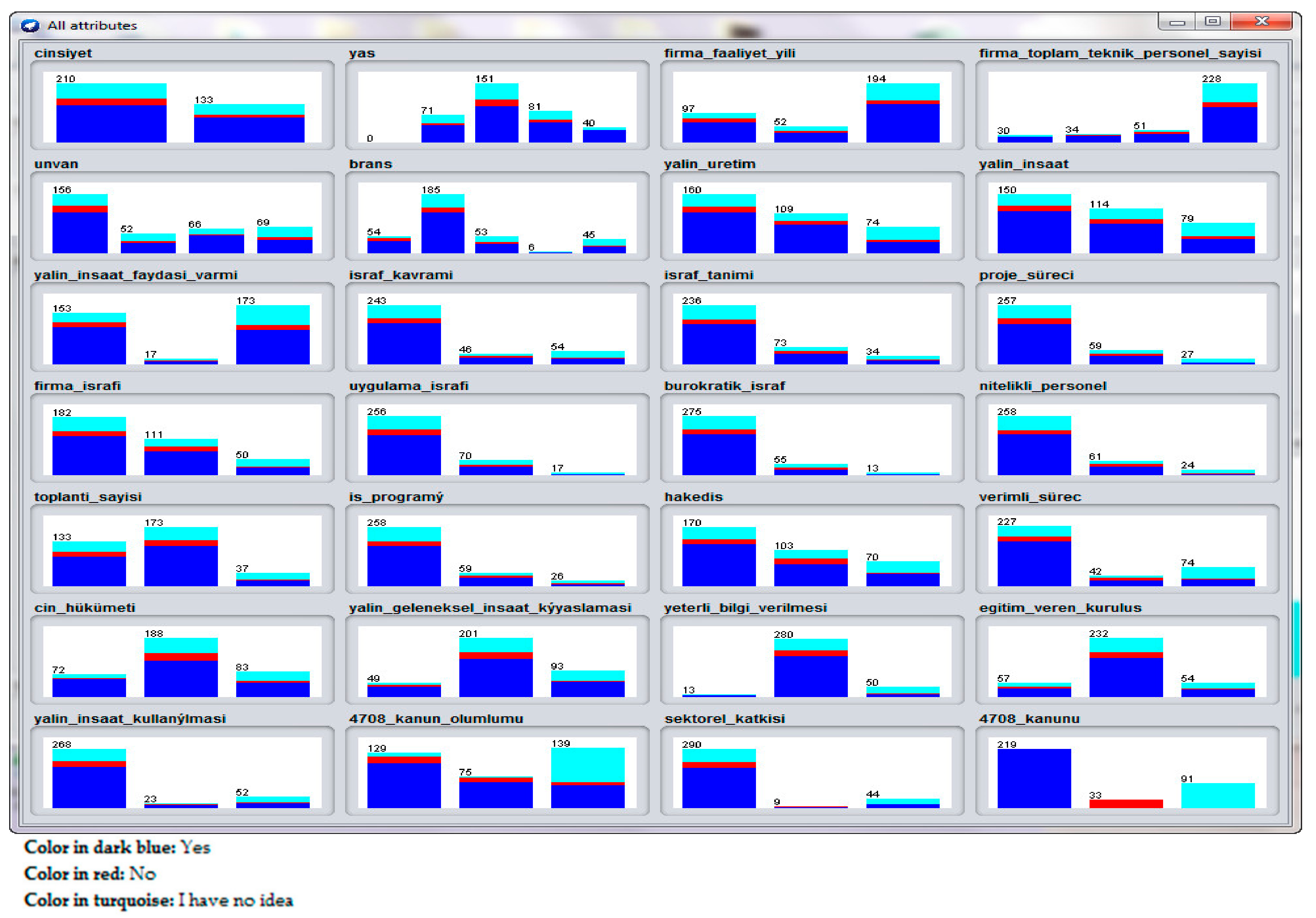 Sustainability 14 15142 g008 Sustainability 14 15142 g008