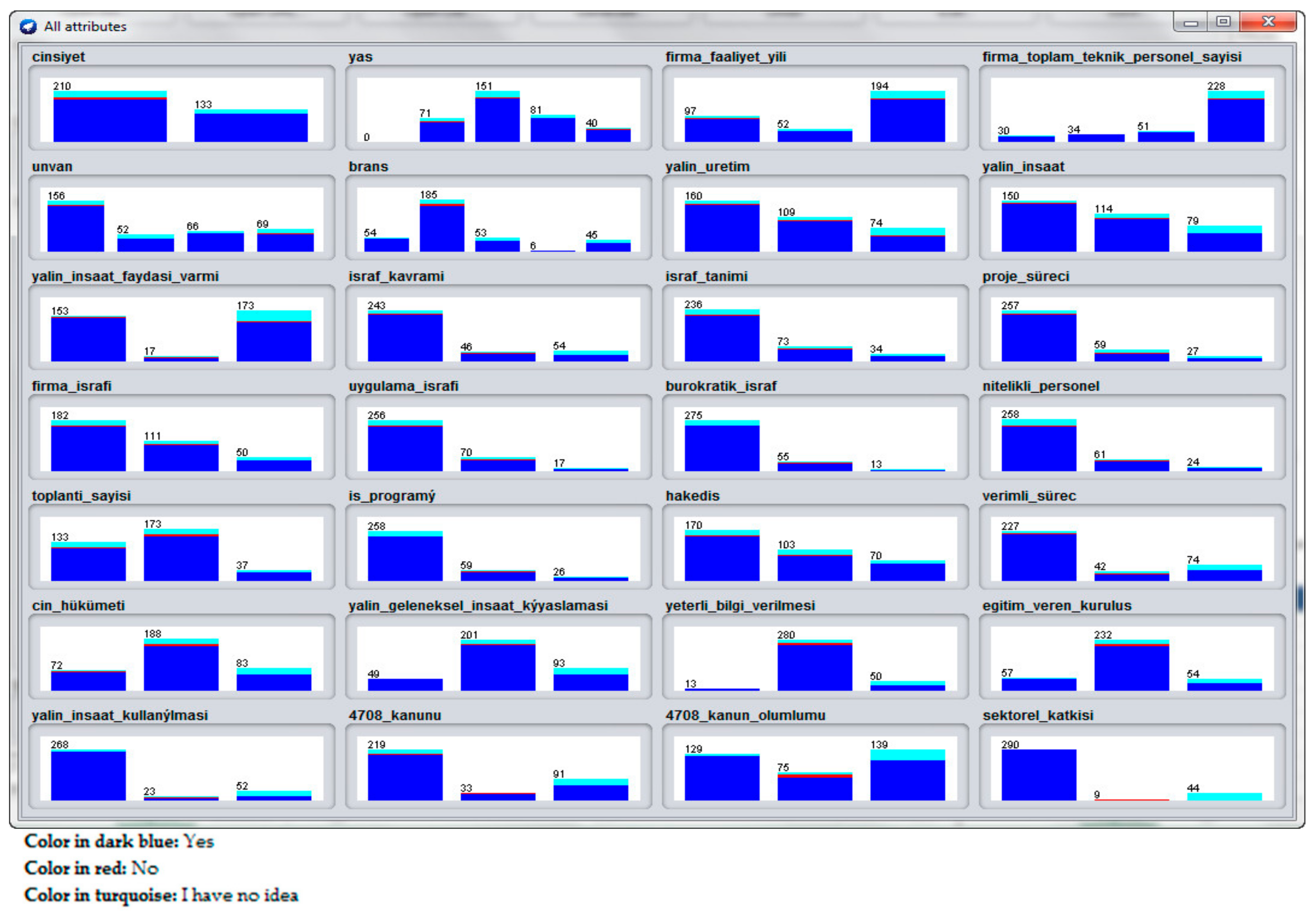 Sustainability 14 15142 g009 Sustainability 14 15142 g009