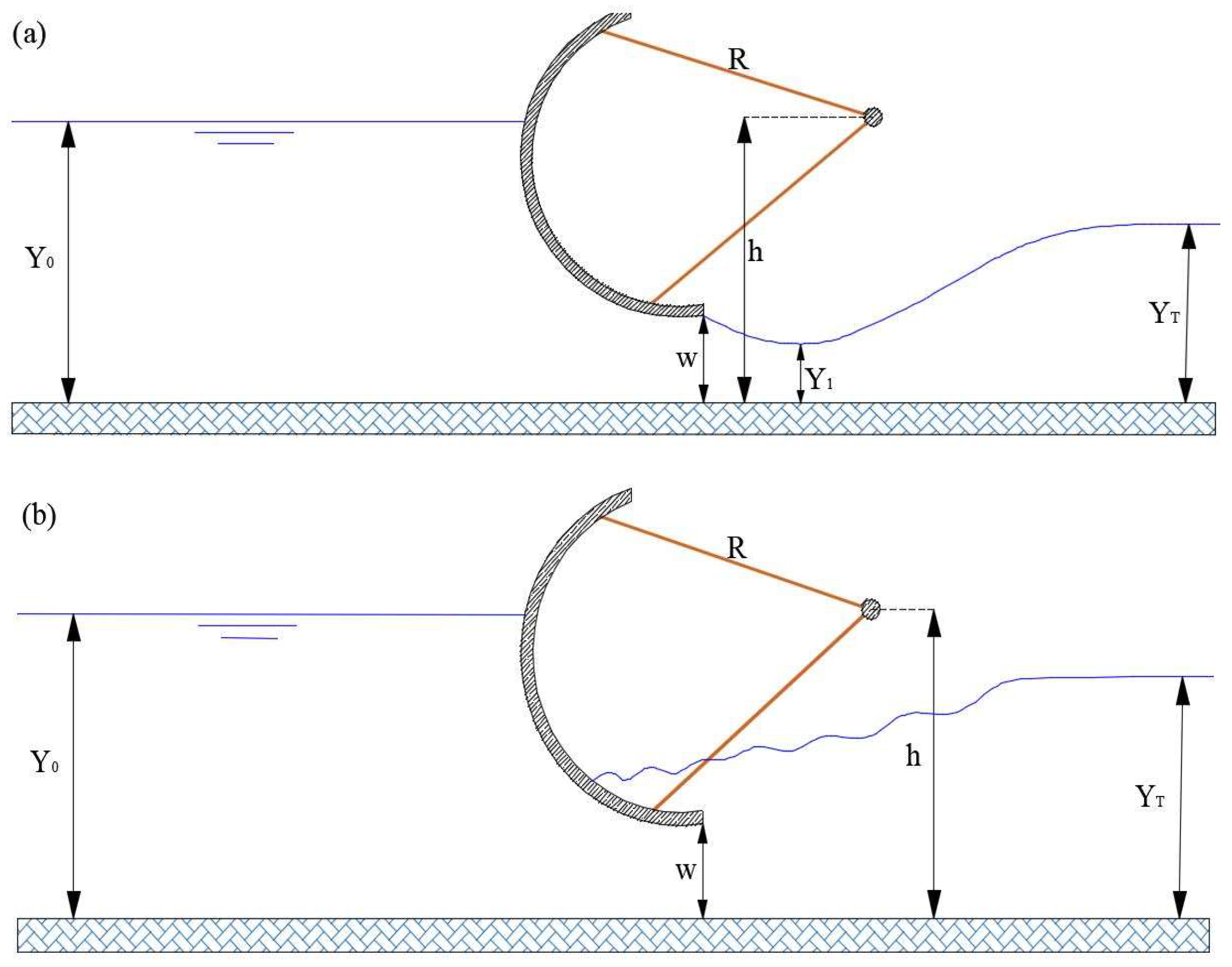 Sustainability 14 15145 g001