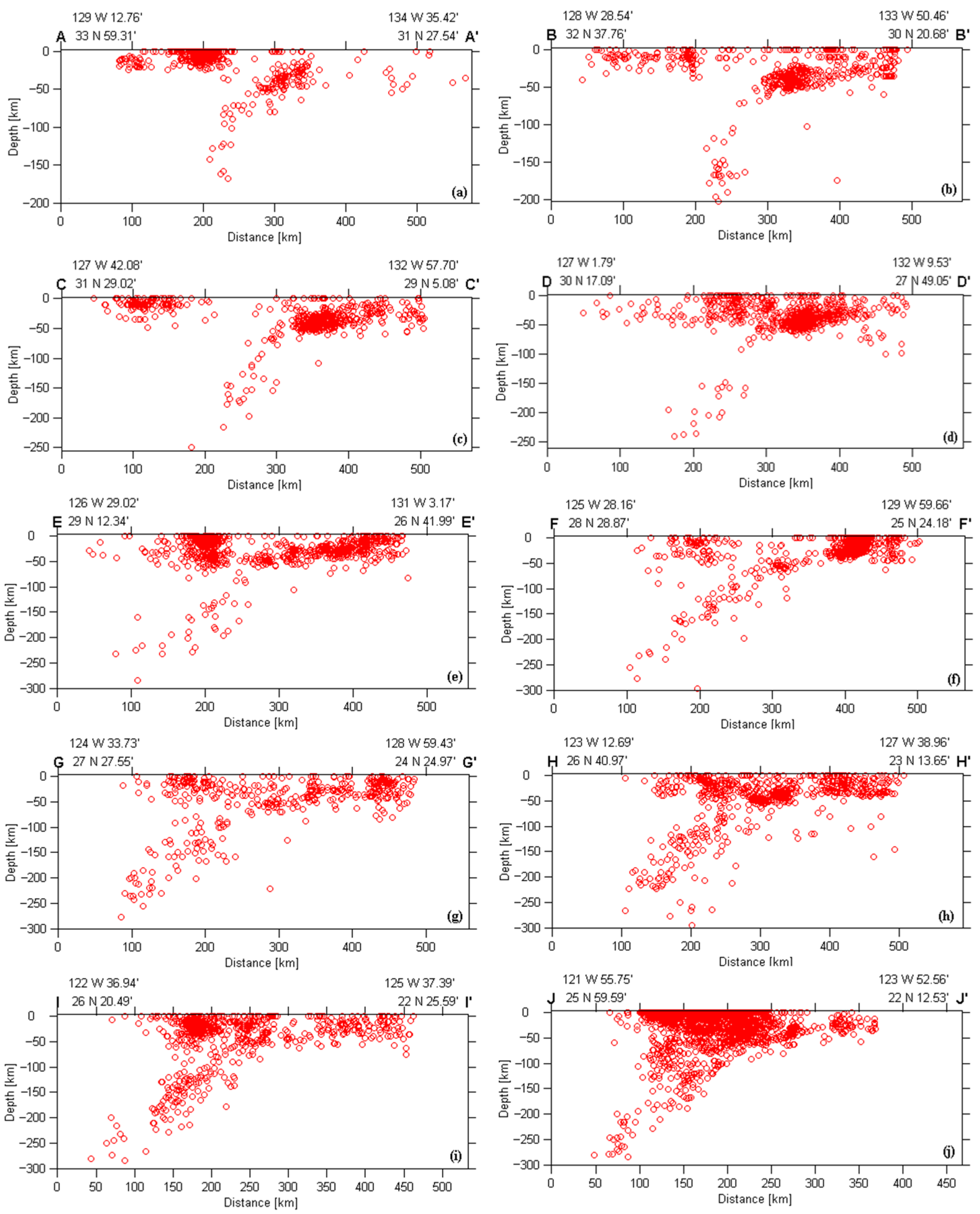 Sustainability 14 15146 g003 Sustainability 14 15146 g003