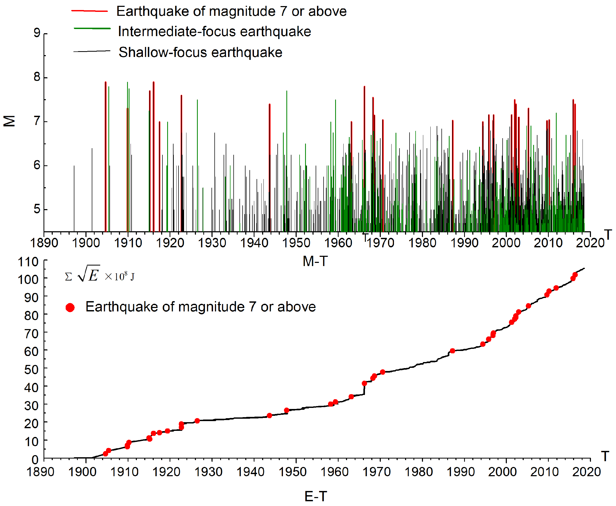 Sustainability 14 15146 g004 Sustainability 14 15146 g004