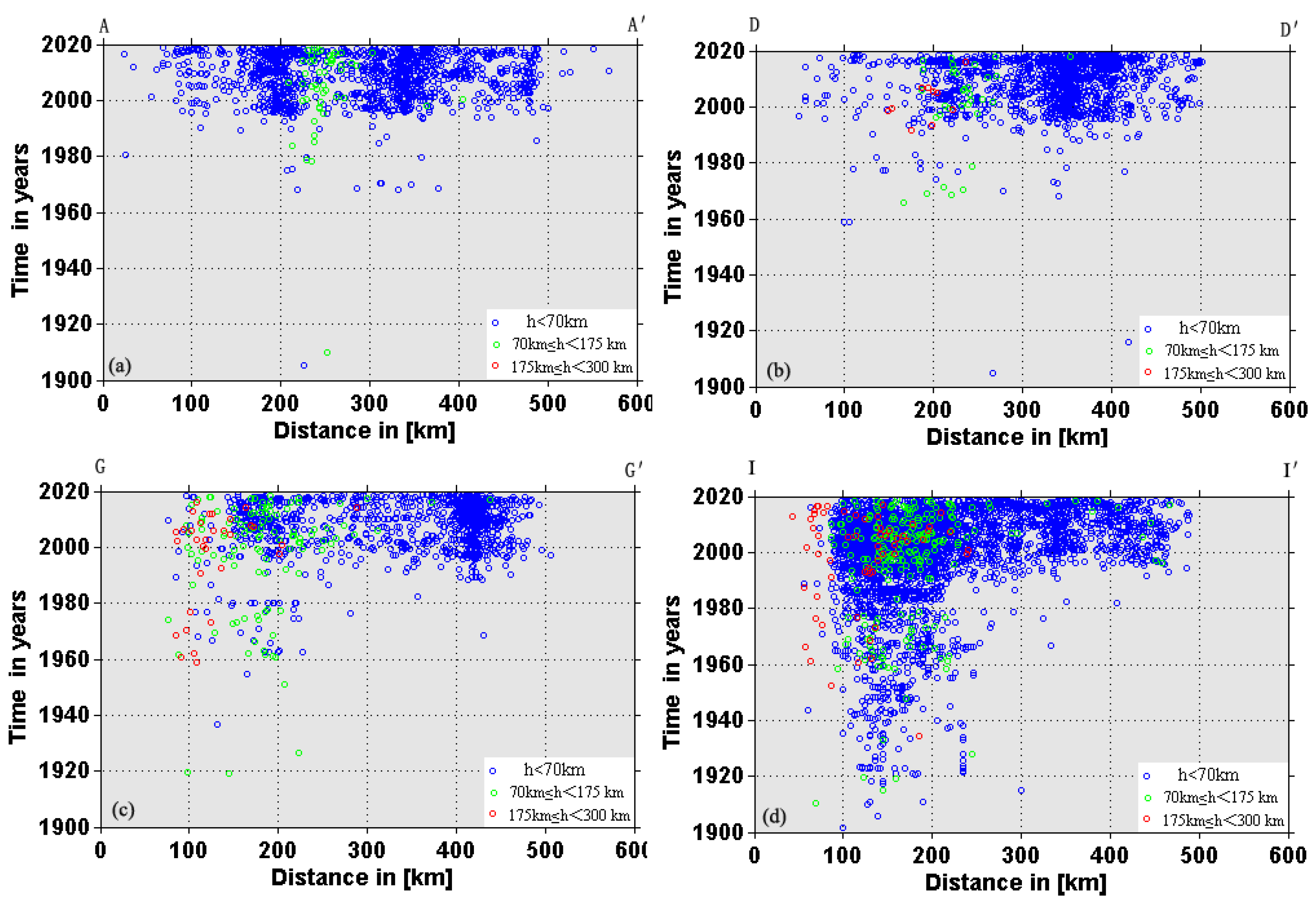 Sustainability 14 15146 g005 Sustainability 14 15146 g005