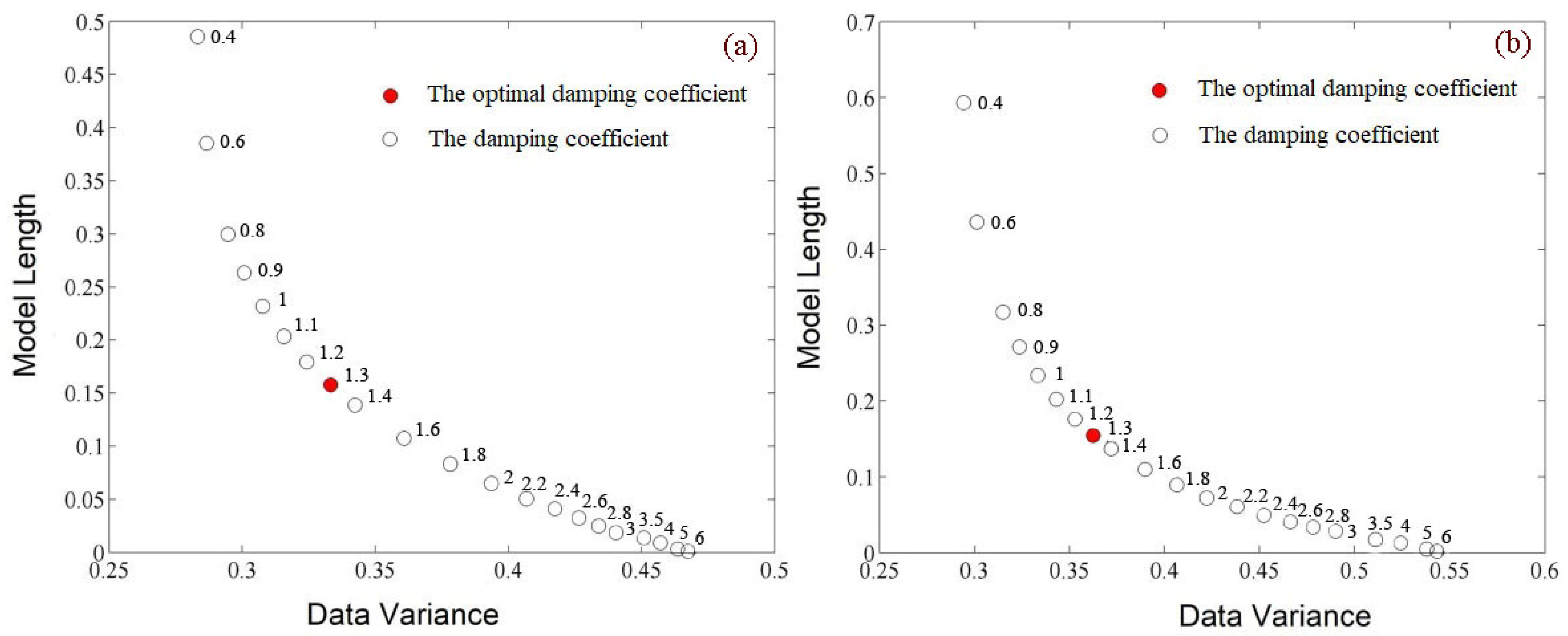 Sustainability 14 15146 g009 Sustainability 14 15146 g009